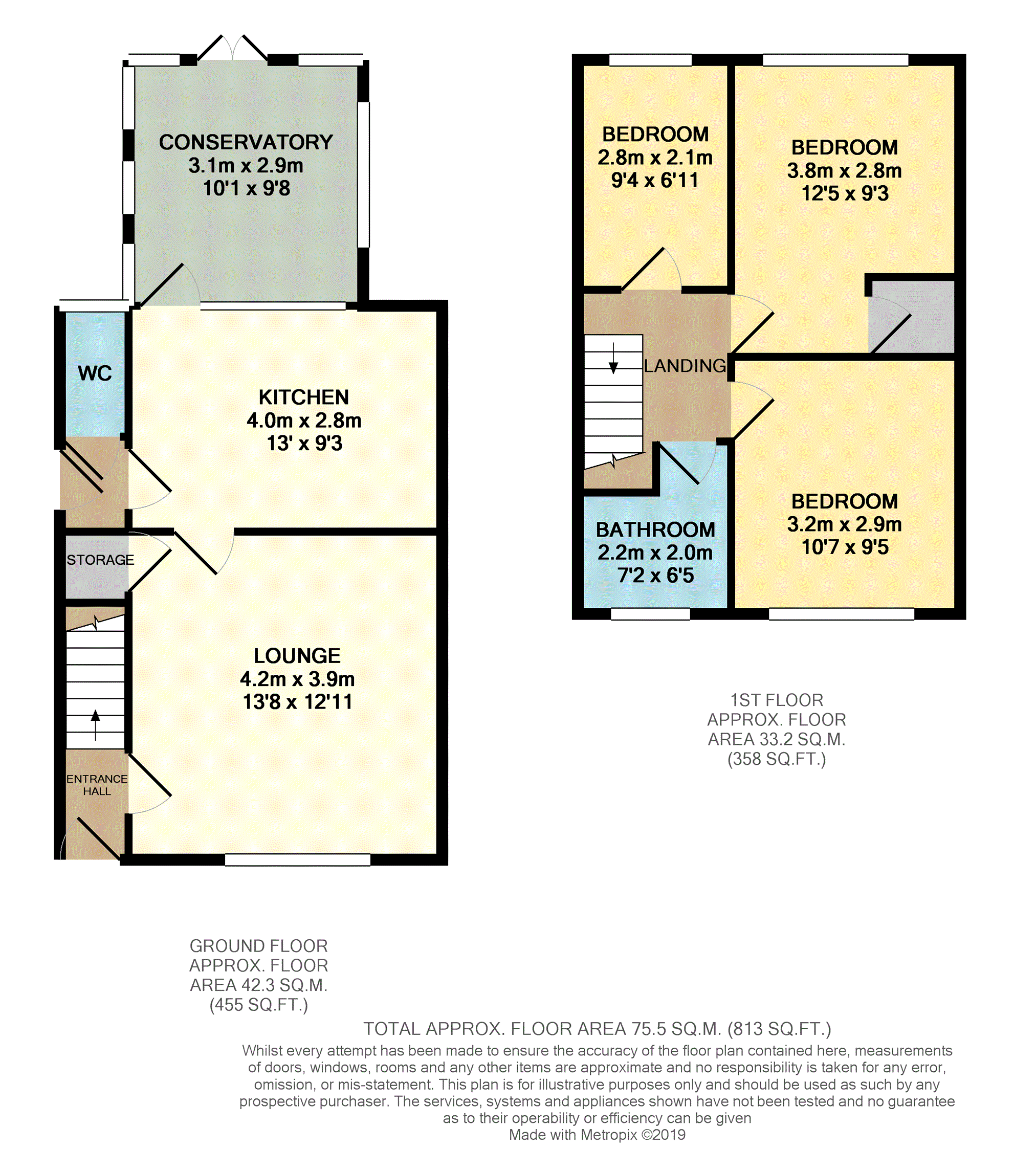 3 Bedrooms Semi-detached house for sale in Corneville Road, Bucknall, Stoke-On-Trent ST2