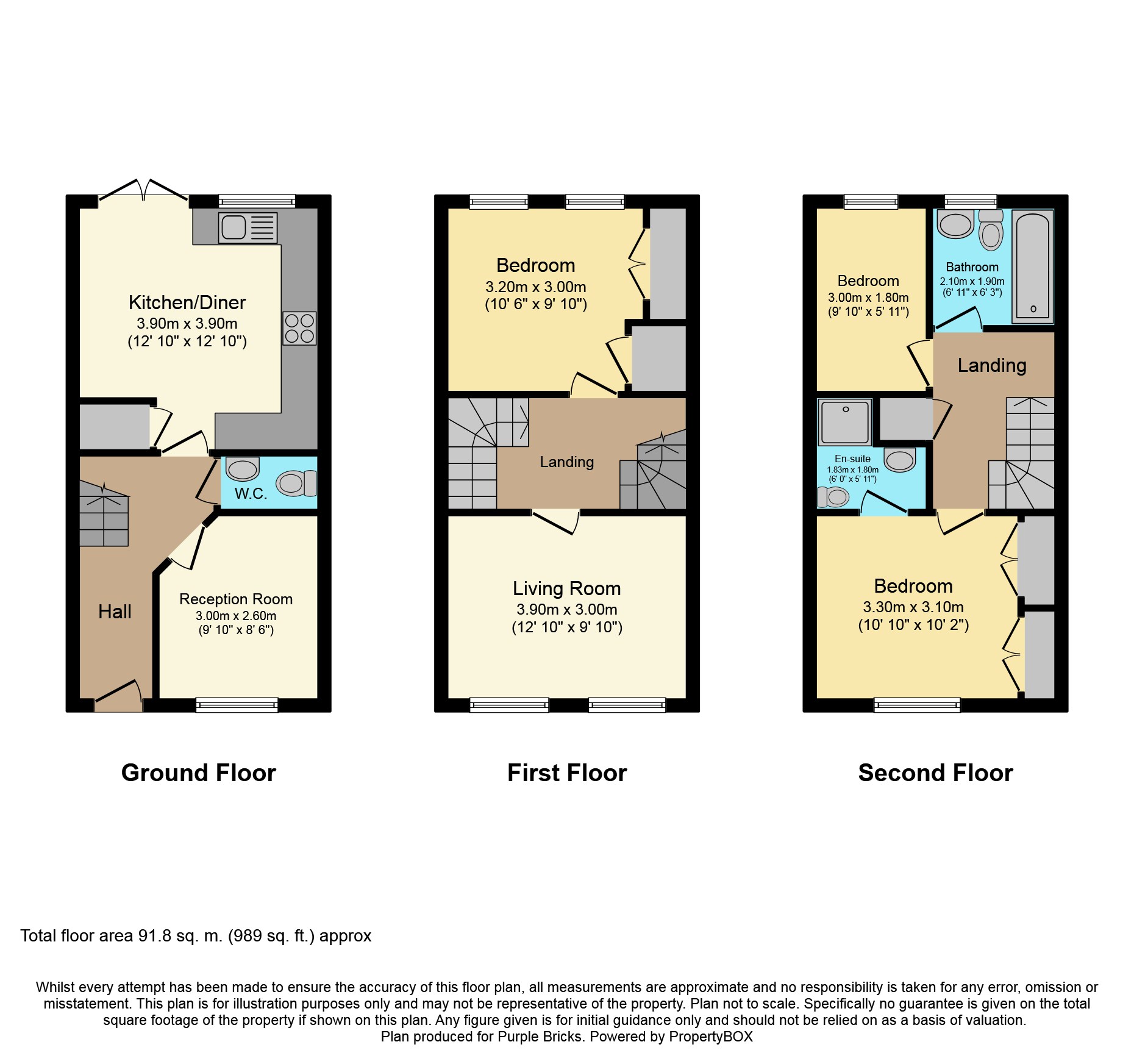 3 Bedrooms Town house for sale in Mardling Avenue, Bestwood NG5