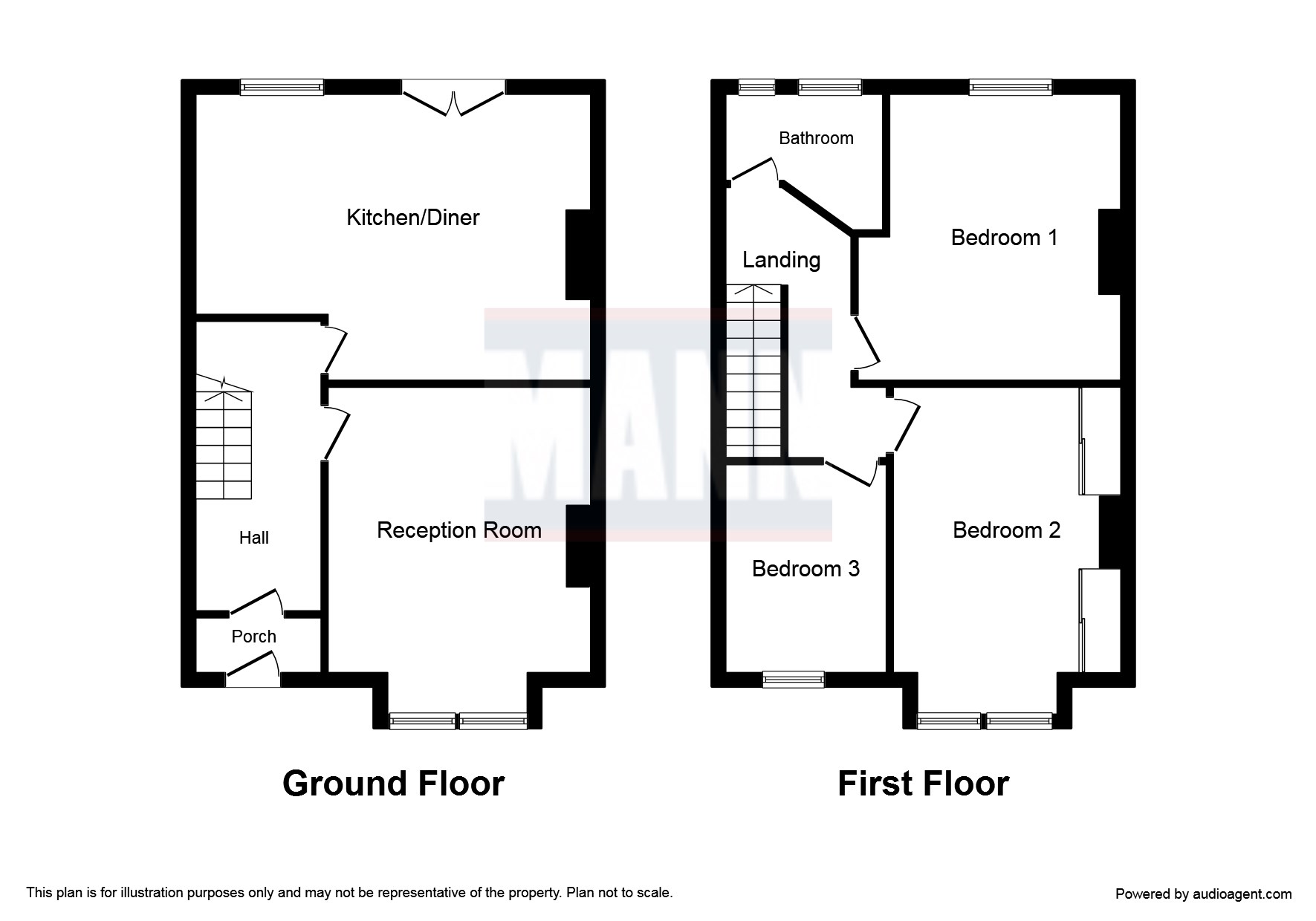 3 Bedrooms  to rent in Balloch Road, Catford SE6