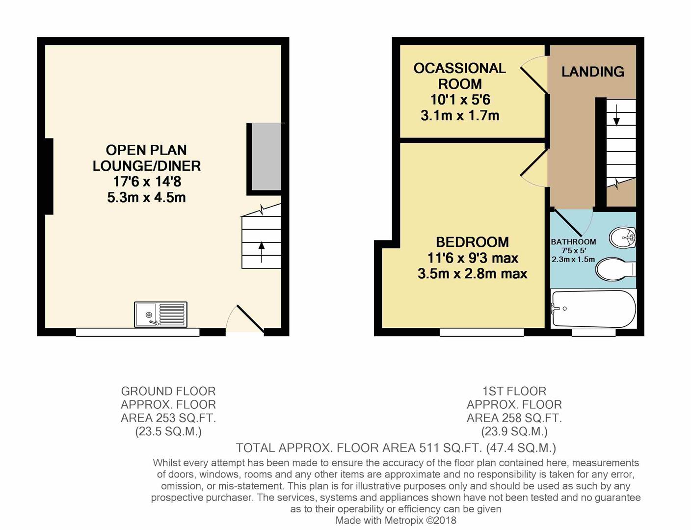 1 Bedrooms Terraced house for sale in Leeds Road, Idle, Bradford BD10