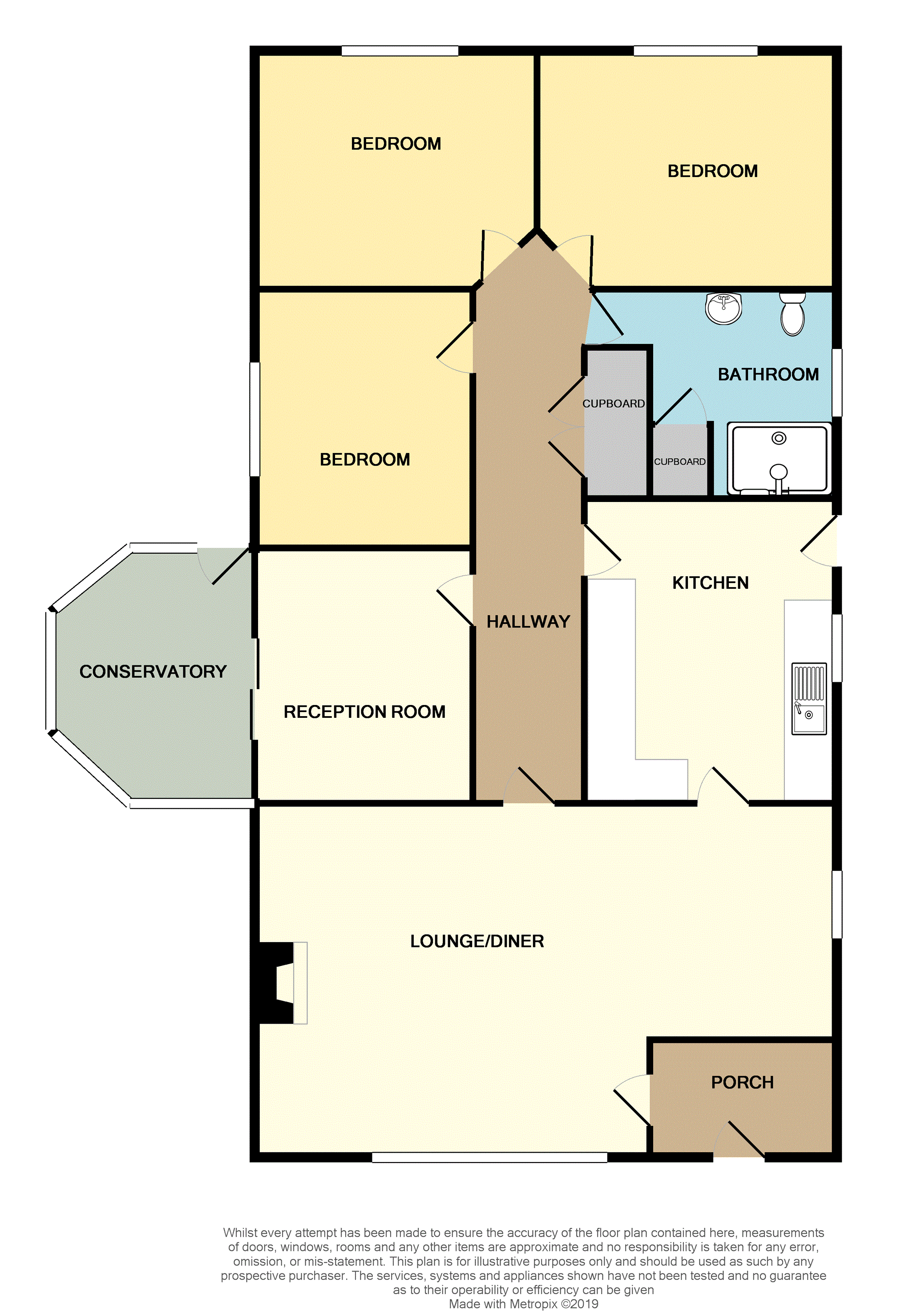 3 Bedrooms Detached bungalow for sale in Benedict Close, Skewen, Neath SA10
