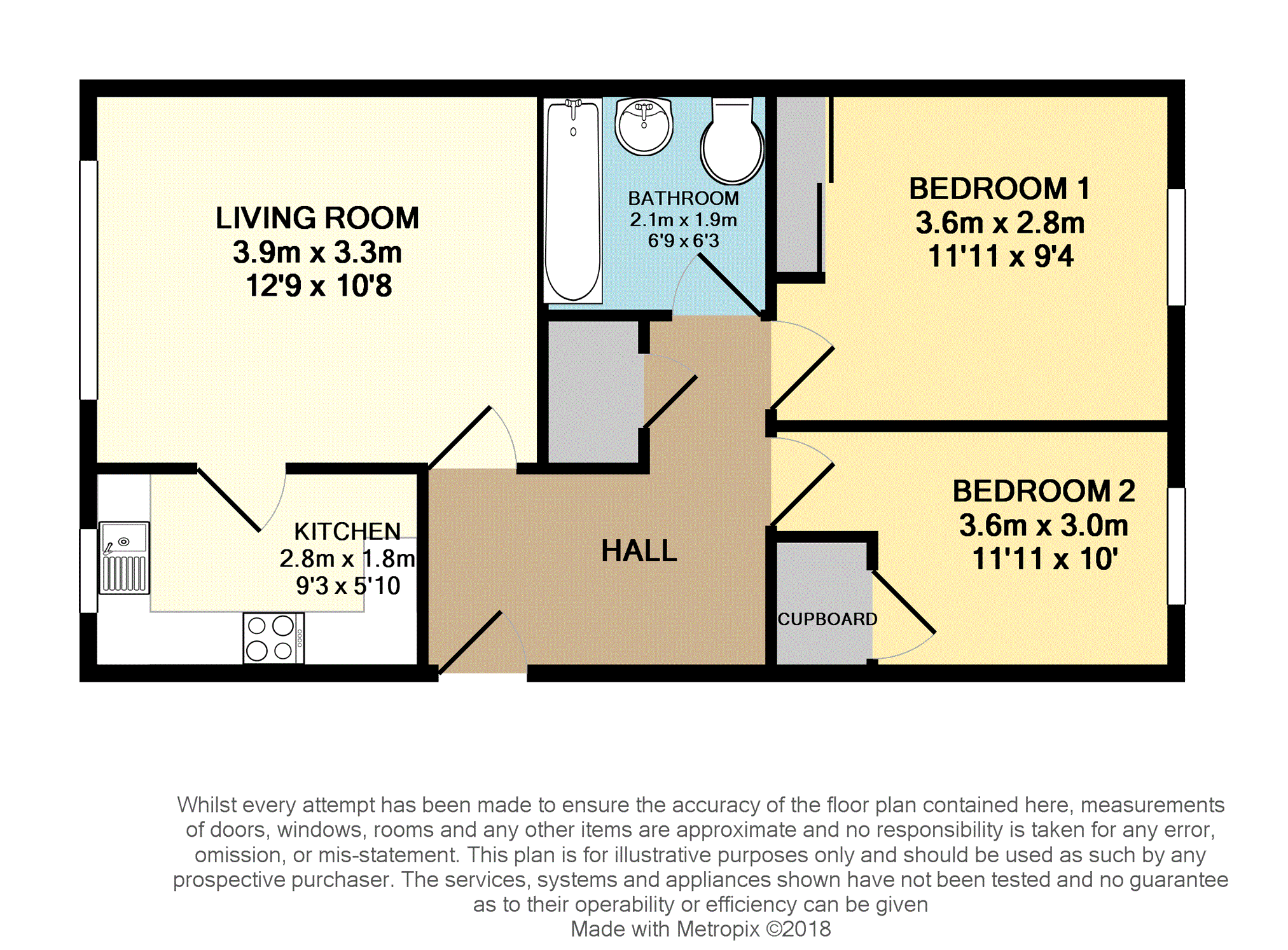 2 Bedrooms Flat for sale in Castle Court, Glasgow G66