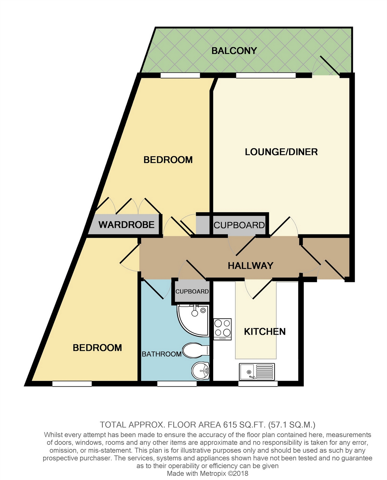 2 Bedrooms Flat for sale in Highfield Court, Station Road, Herne Bay, Kent CT6