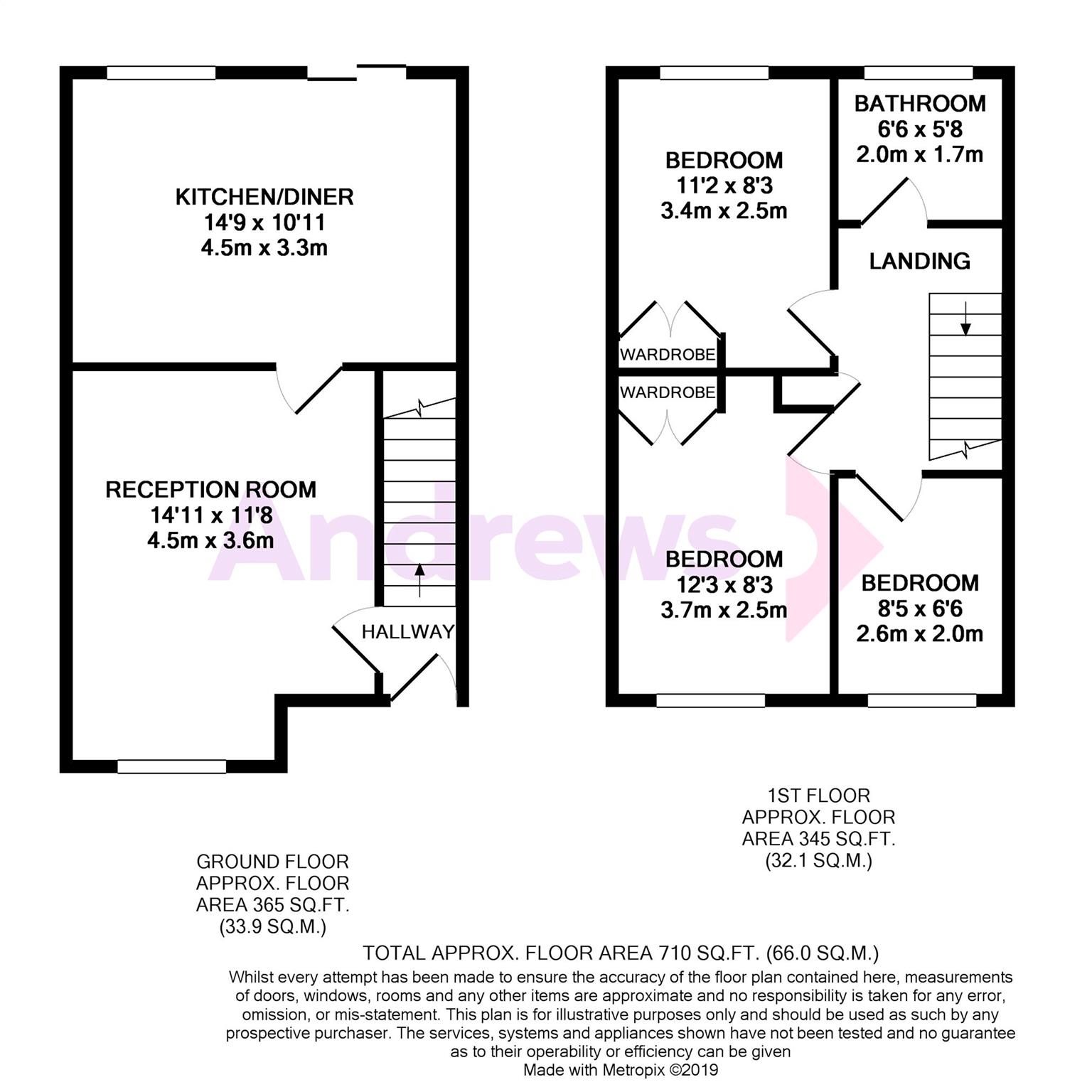 3 Bedrooms Detached house to rent in Withypool, Up Hatherley, Cheltenham GL51