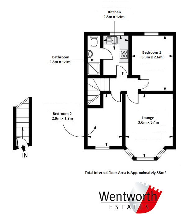 2 Bedrooms Flat for sale in Water Lane, Ilford IG3