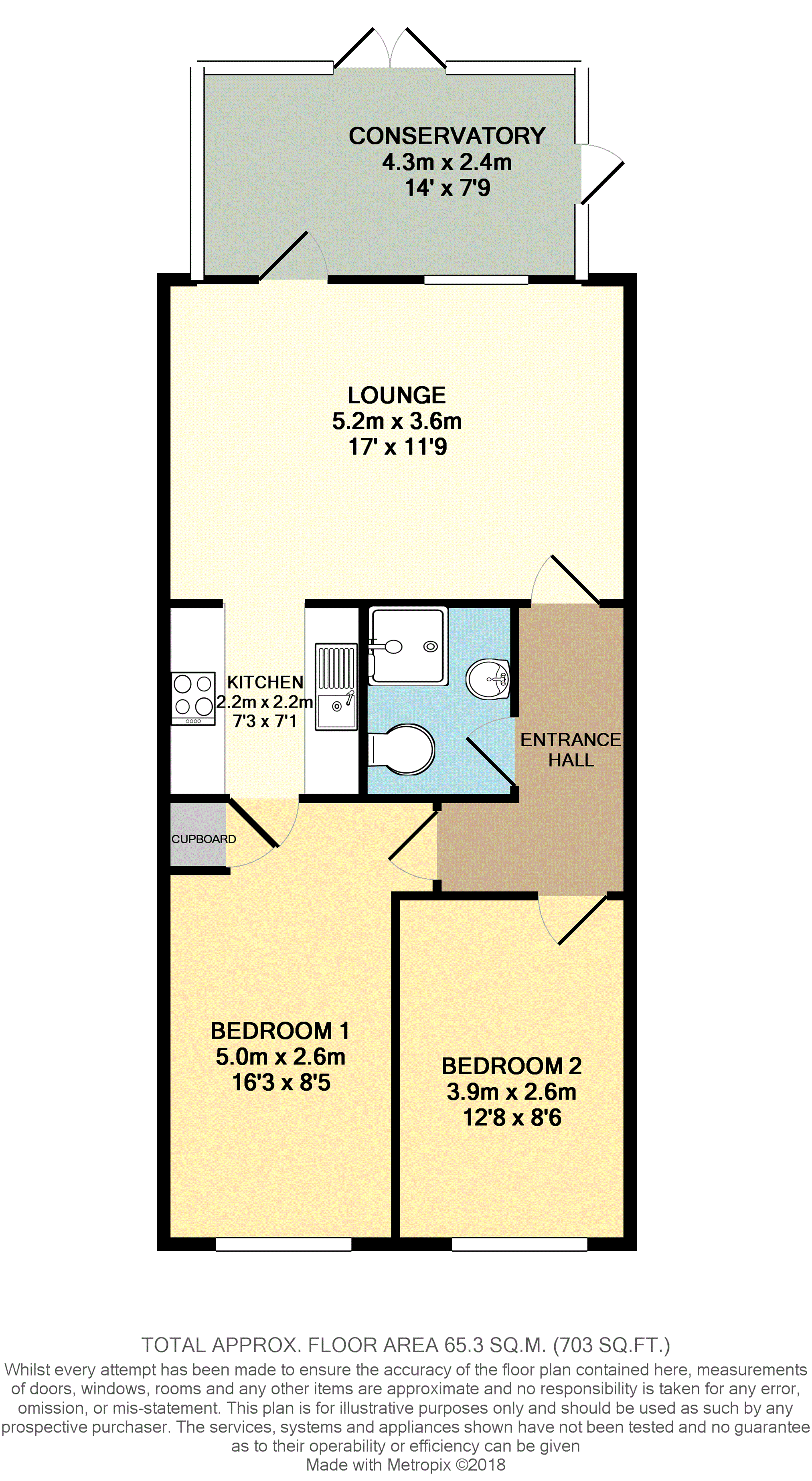 2 Bedrooms Semi-detached bungalow for sale in Bessemer Court, Milton Keynes MK14