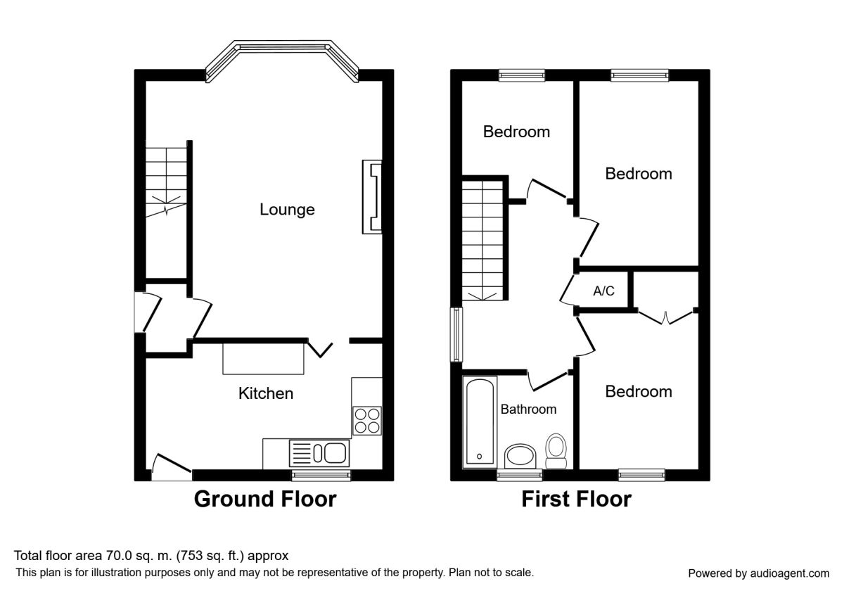 3 Bedrooms Semi-detached house for sale in Ashford Road, Whitwick, Coalville LE67