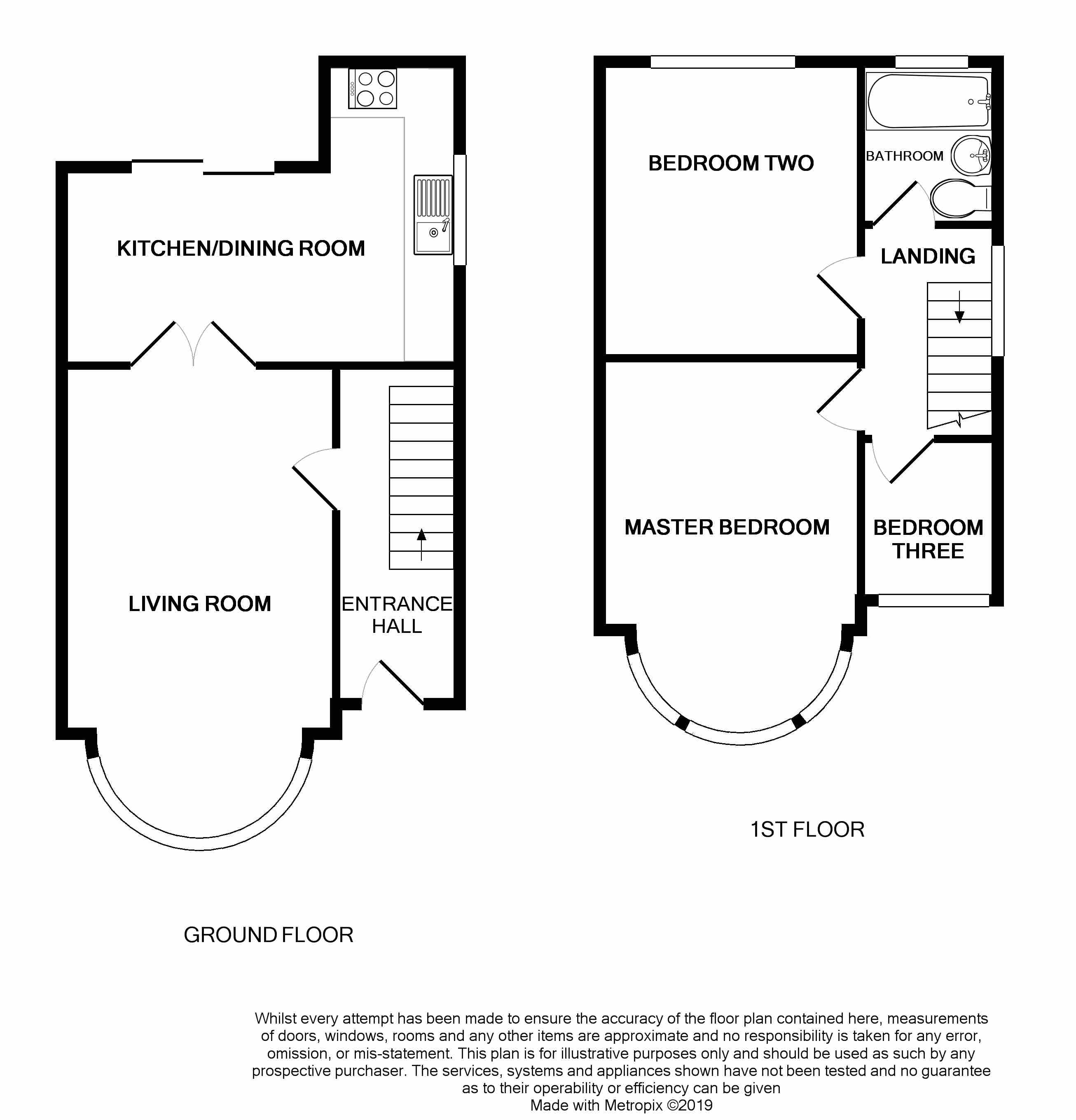 3 Bedrooms Semi-detached house for sale in Grosvenor Avenue, Long Eaton, Nottingham NG10