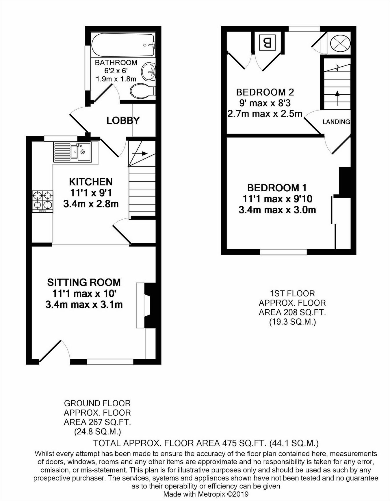 2 Bedrooms Terraced house for sale in London Road, Dunton Green, Sevenoaks, Kent TN13