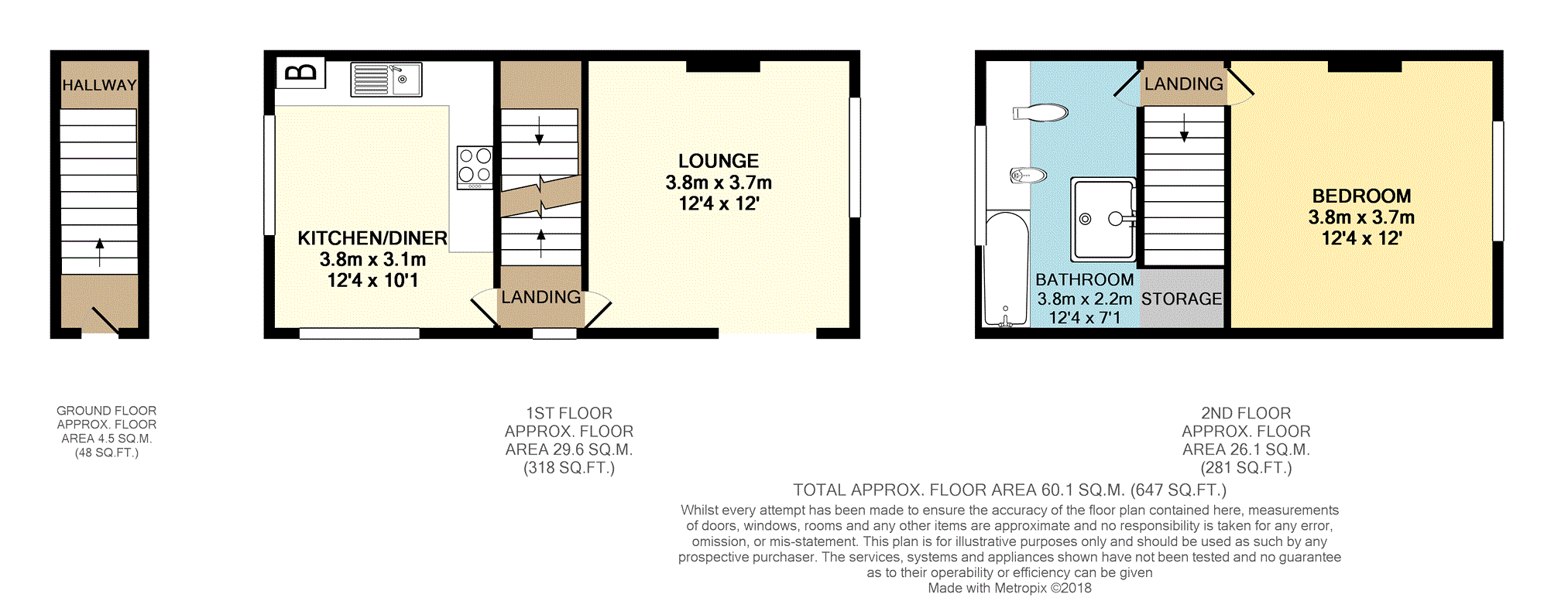 1 Bedrooms Maisonette for sale in Green Hedges Avenue, East Grinstead RH19