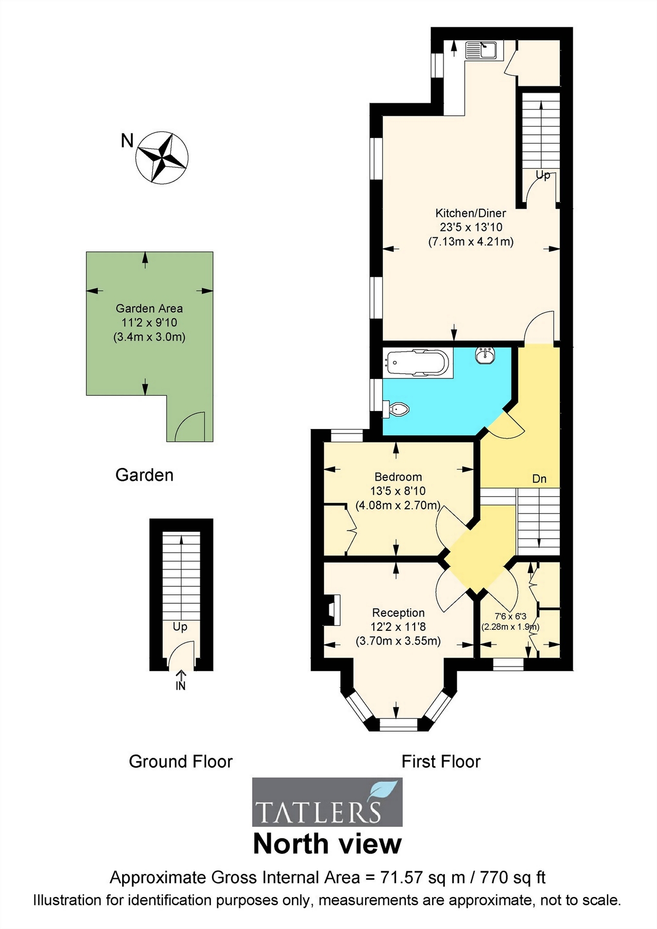 2 Bedrooms Flat for sale in North View Road, Crouch End, London N8