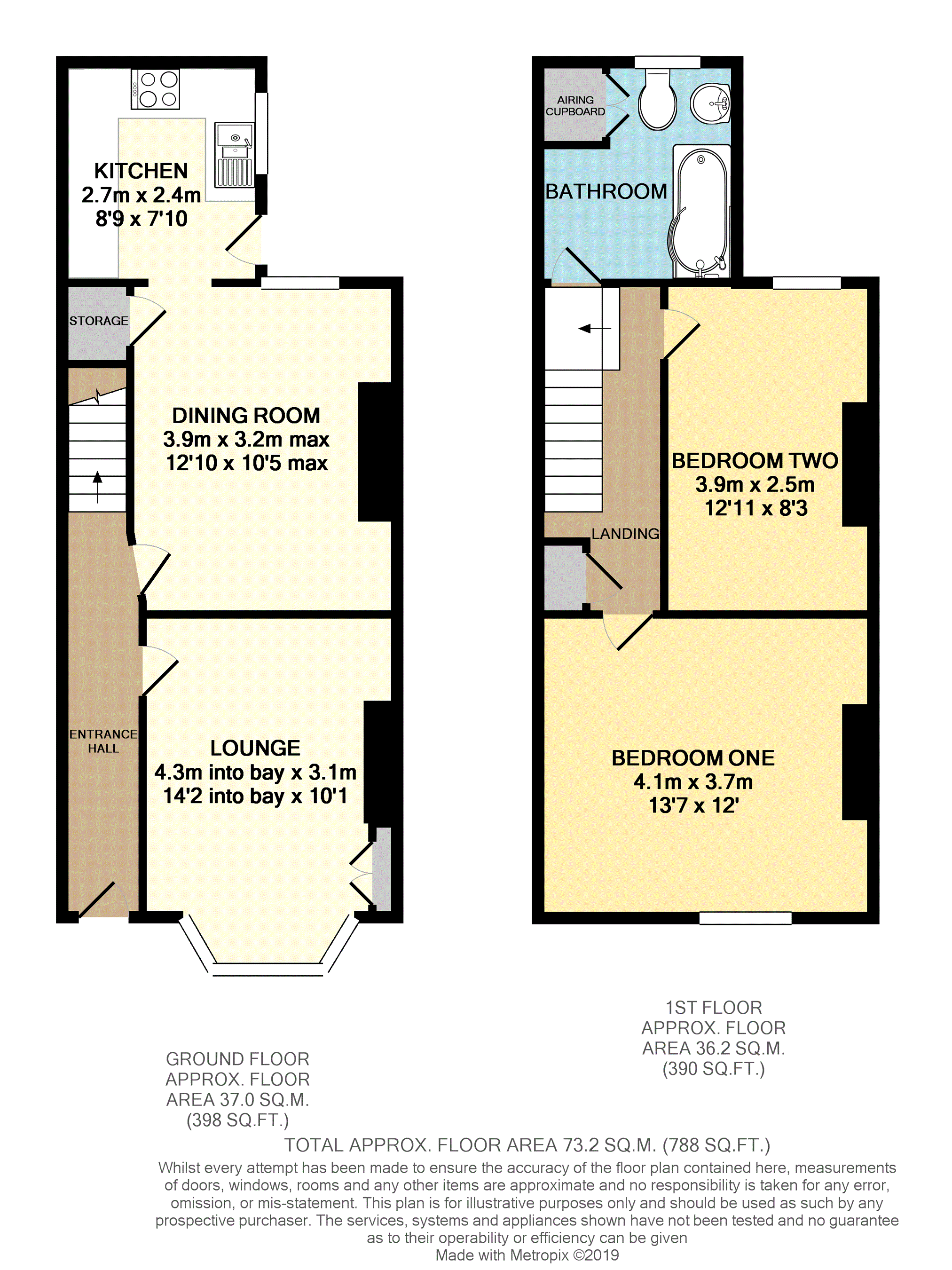 2 Bedrooms Terraced house for sale in Chapel Street, Crewe CW2