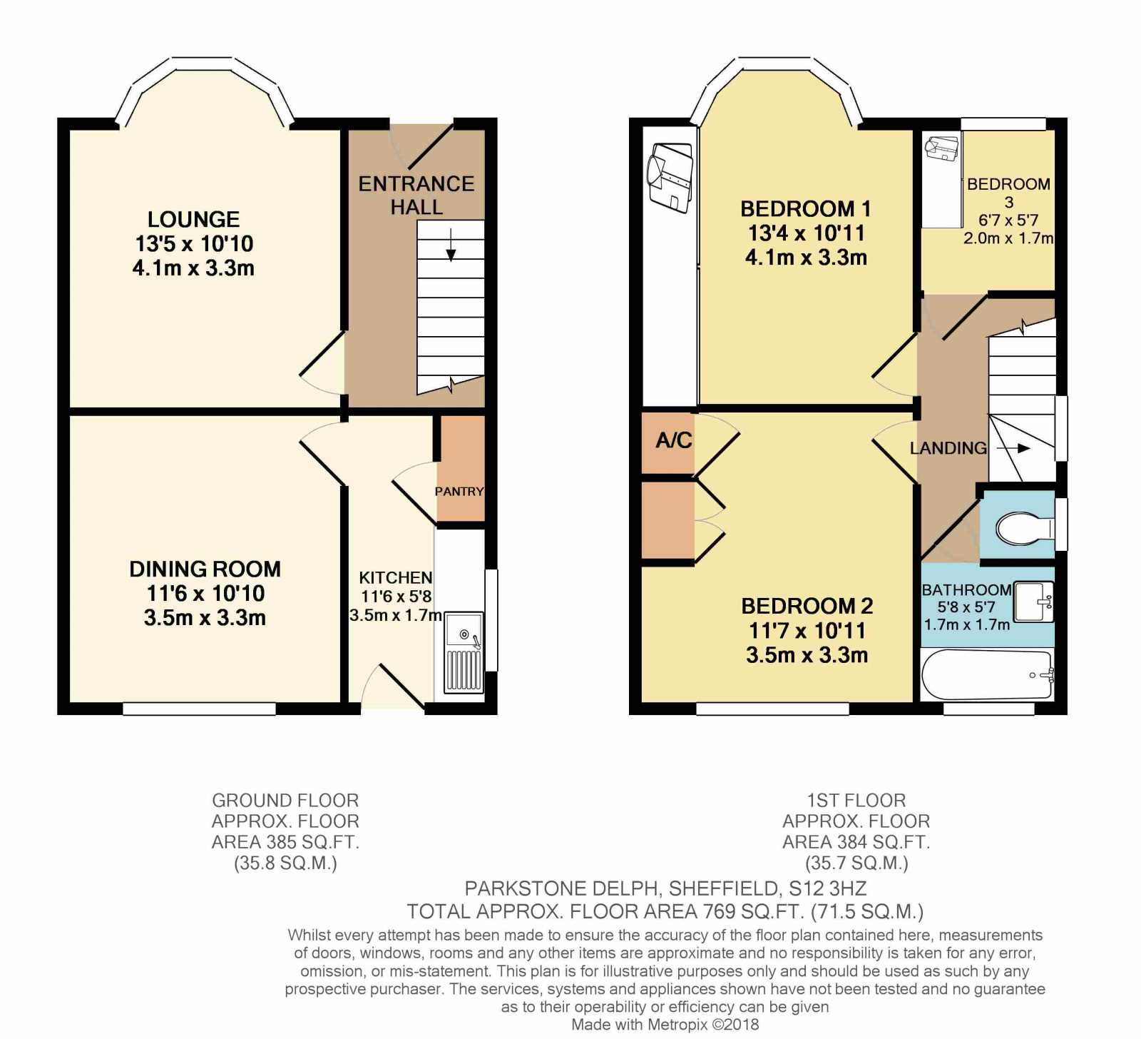 3 Bedrooms Semi-detached house for sale in 1 Parkstone Delph, Charnock, Sheffield S12