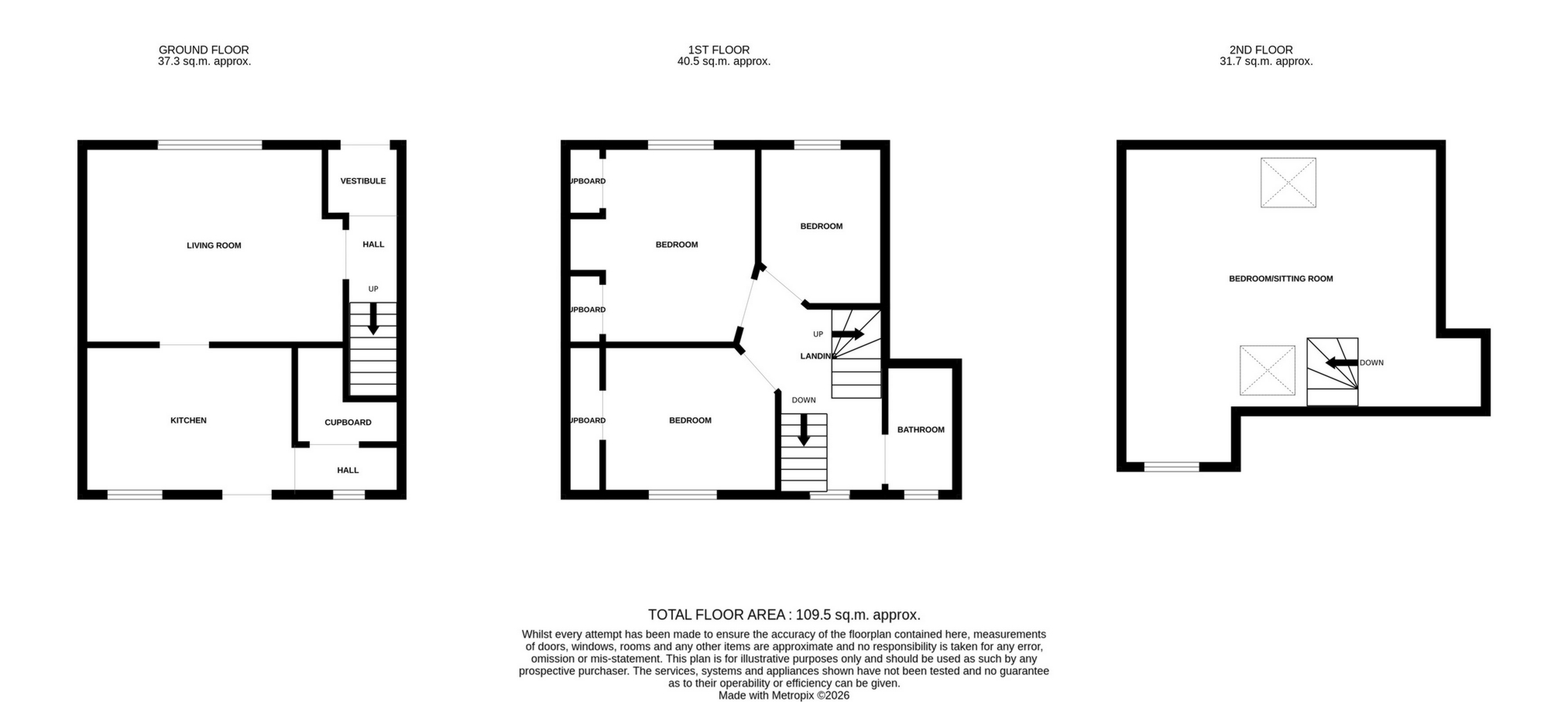 8, Abbey Wall Road, Anstruther floorplan