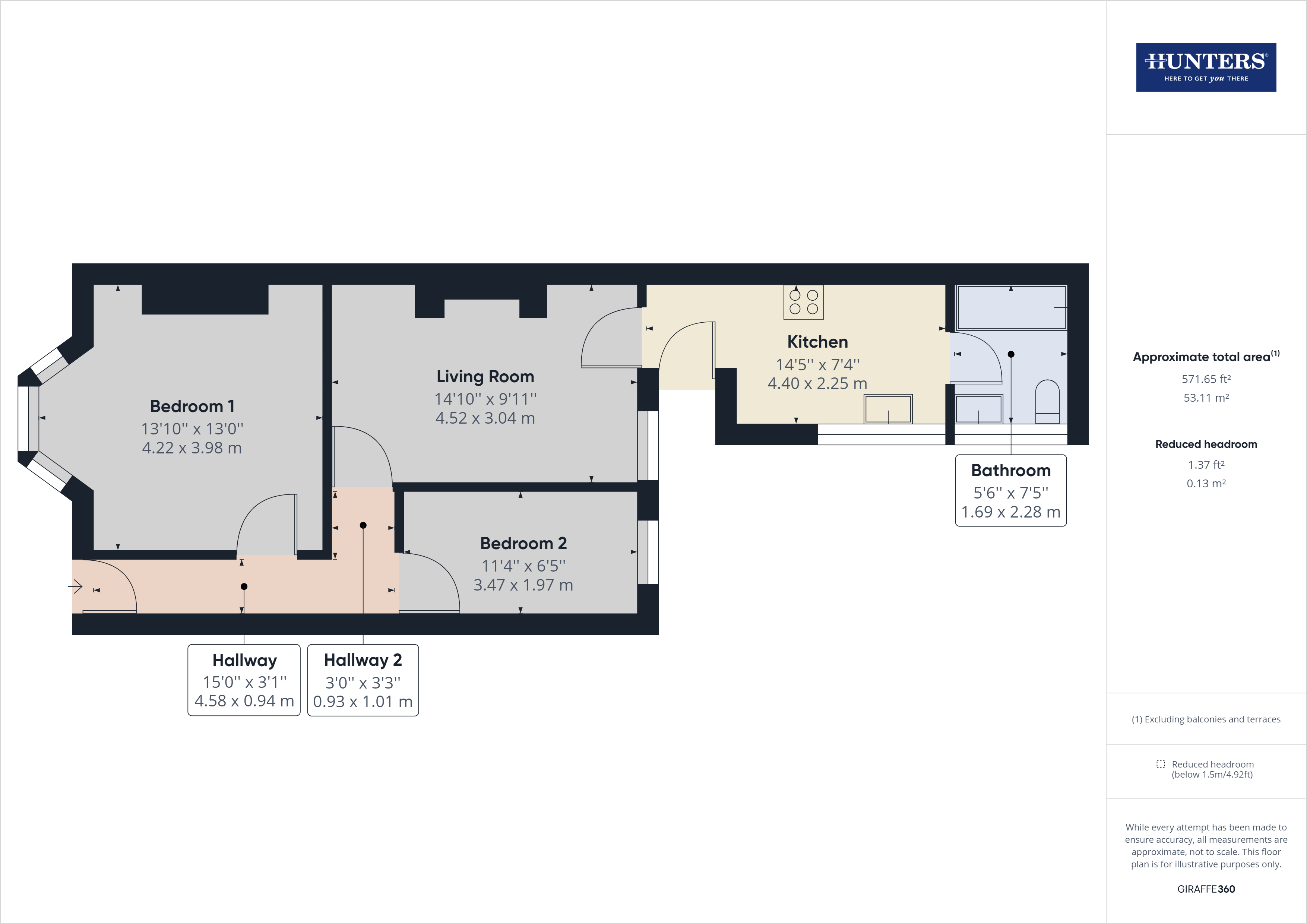 Mere Knolls Road, Sunderland, Tyne And Wear SR6, 2 bedroom cottage for