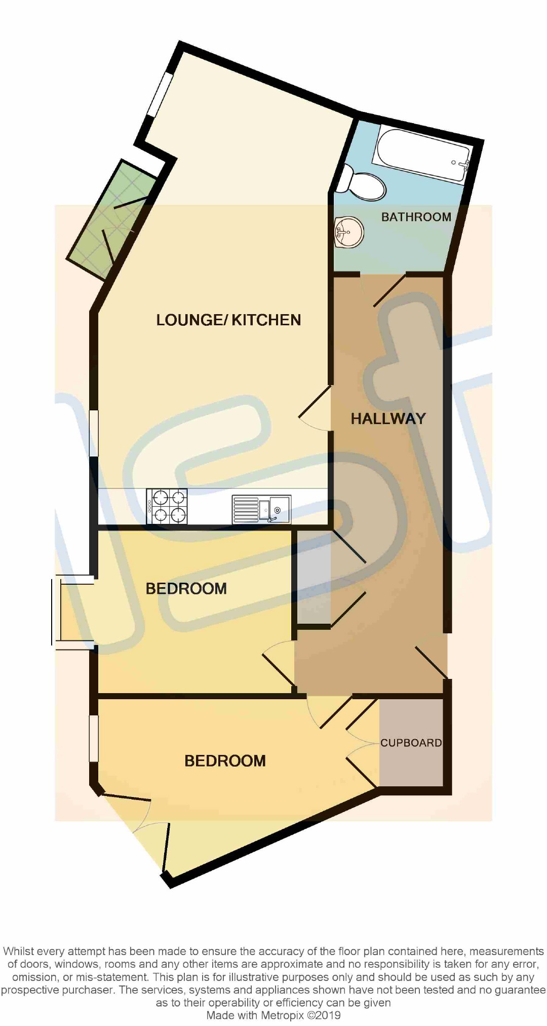 2 Bedrooms Flat for sale in Artillery Avenue, Shoeburyness, Essex SS3