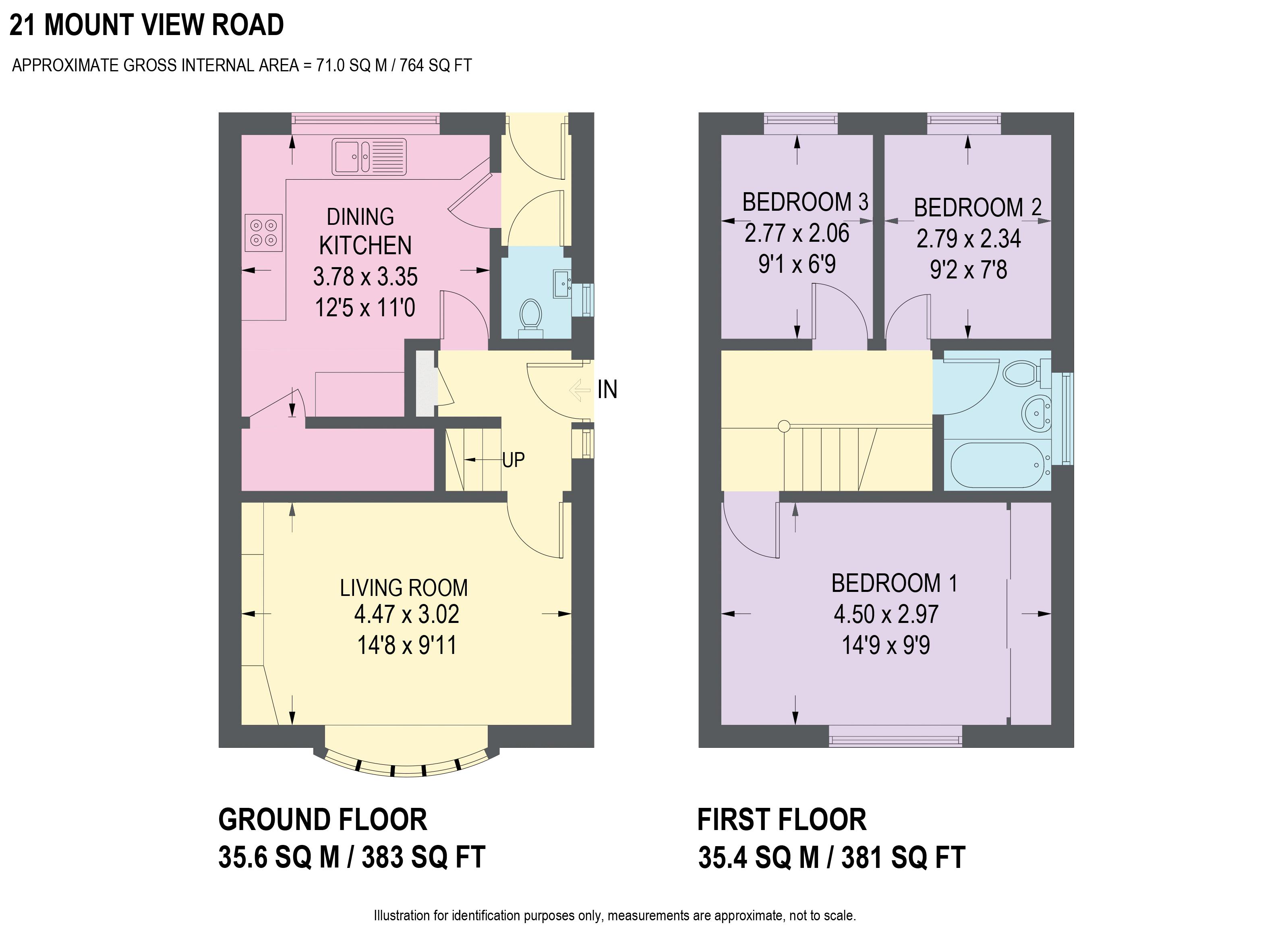 3 Bedrooms Semi-detached house for sale in Mount View Road, Norton Lees, Sheffield S8