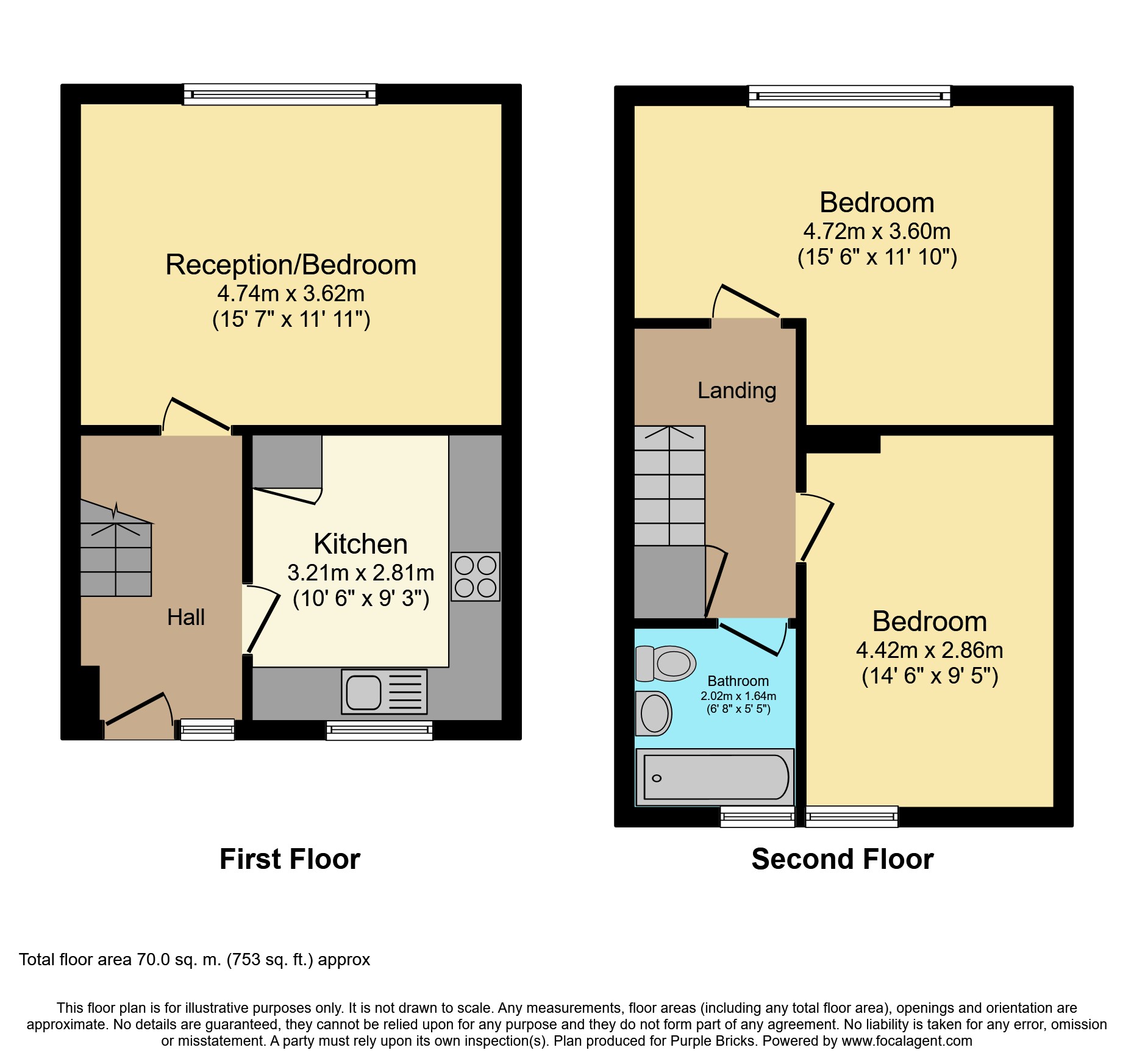 2 Bedrooms Maisonette for sale in Harlech Gardens, Hounslow TW5