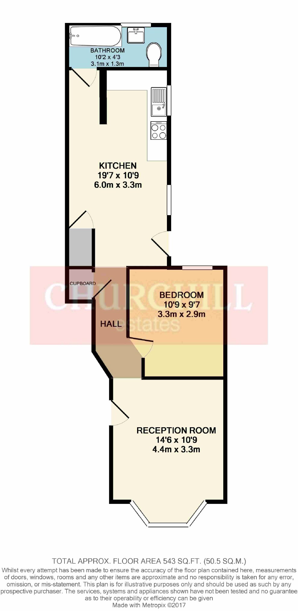 1 Bedrooms Flat to rent in Folkestone Road, London E17