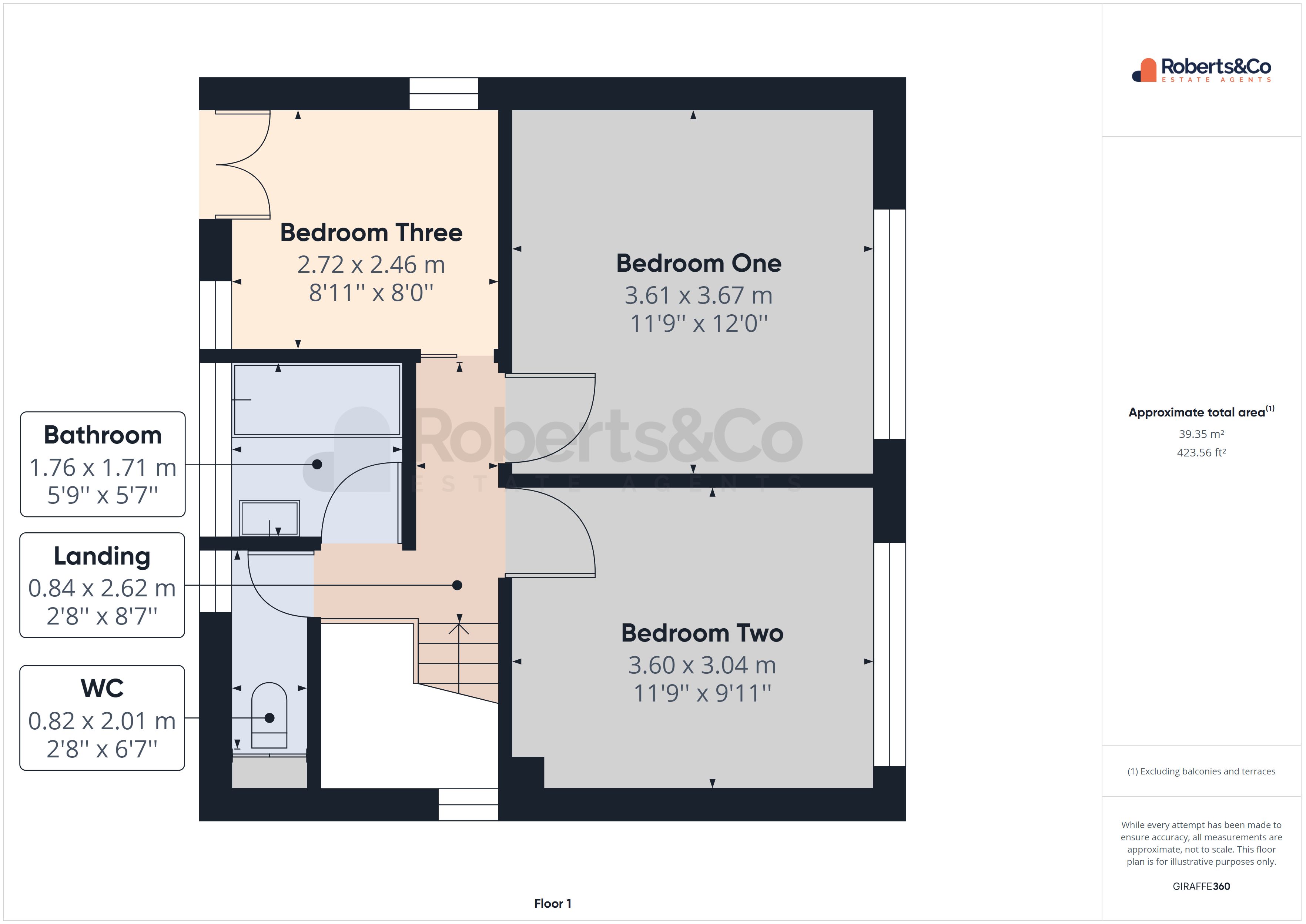 Hill Road, Penwortham, Preston PR1, 3 bedroom detached house for sale 63814451 PrimeLocation