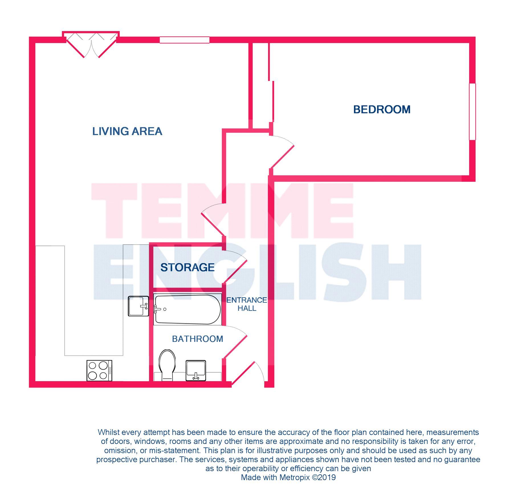 1 Bedrooms Maisonette for sale in Market Avenue, Wickford SS12