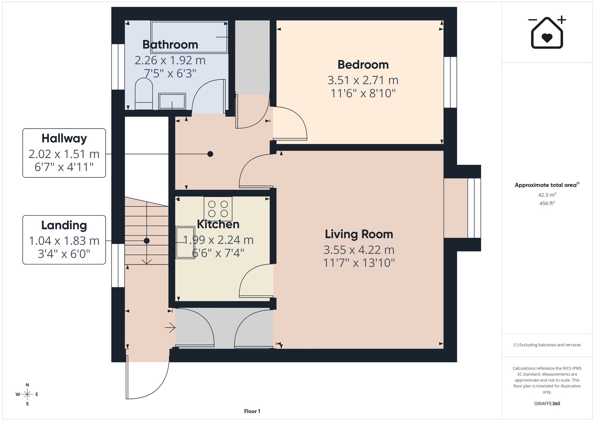 Flat 1, The Coach House Greenhill Avenue, Tenby floorplan