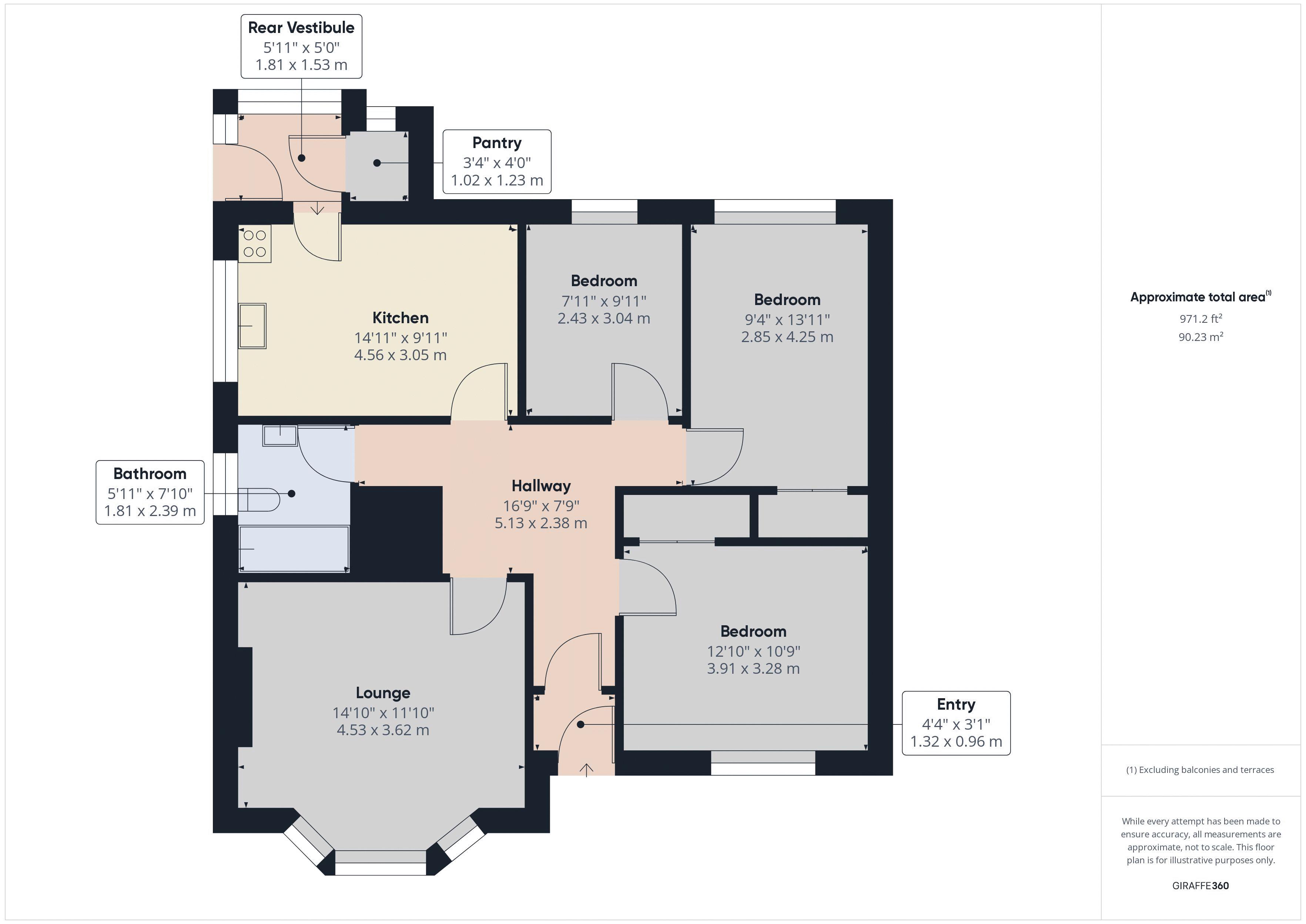 St. Leonard Street, Lanark ML11, 3 bedroom detached bungalow for sale