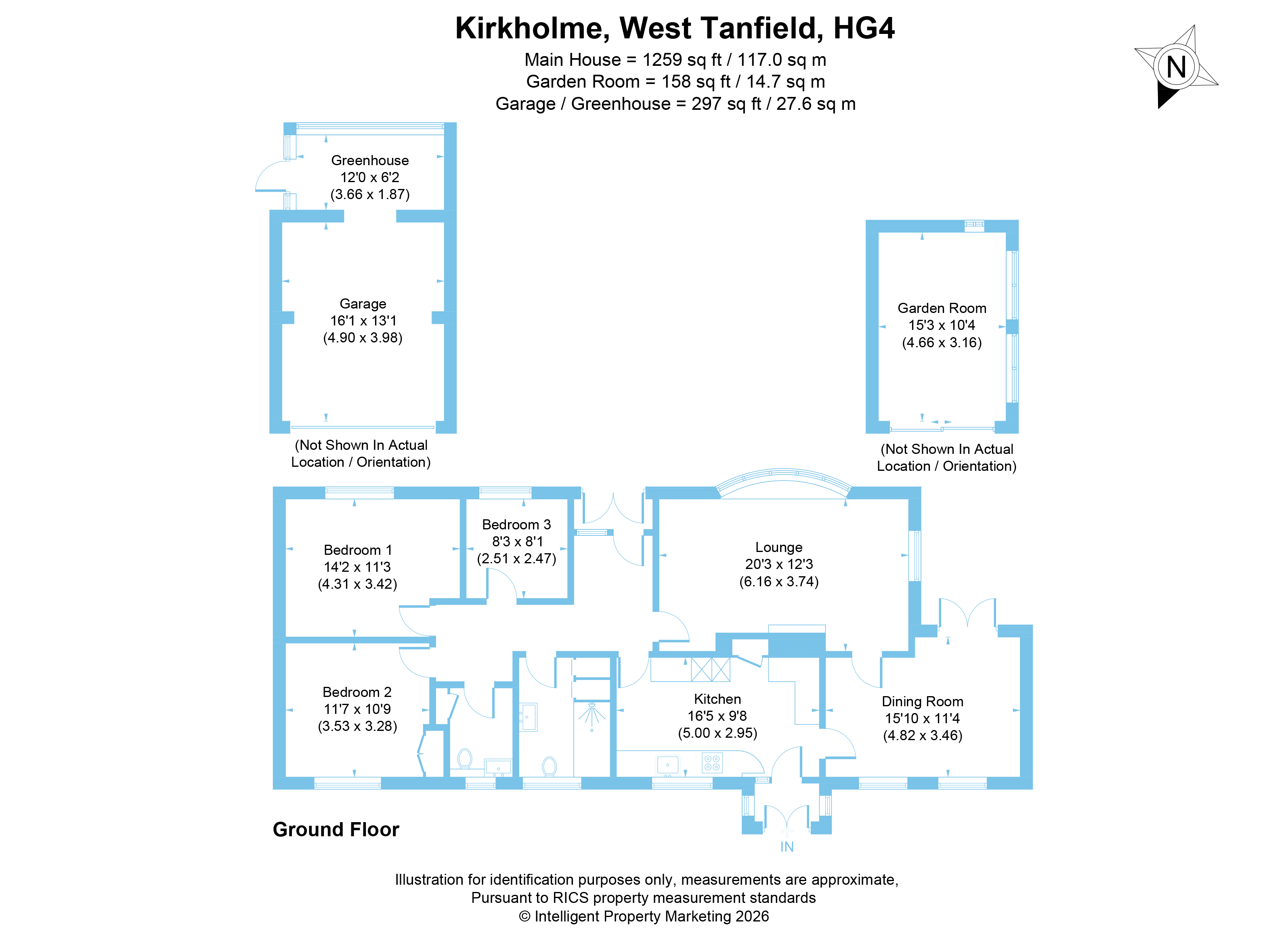 Kirkholme,, Main Street, Ripon floorplan