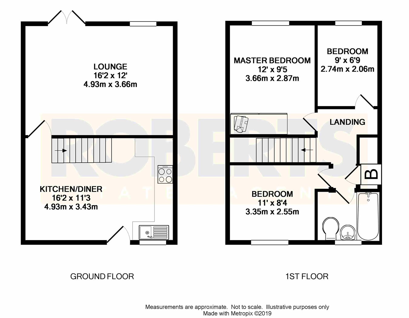 3 Bedrooms Terraced house for sale in Hawksworth Grove, Newport NP19