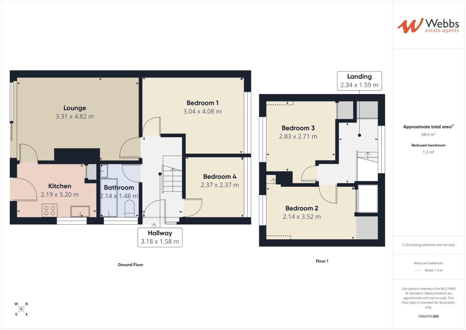 1, Viewfield Avenue, Cannock floorplan