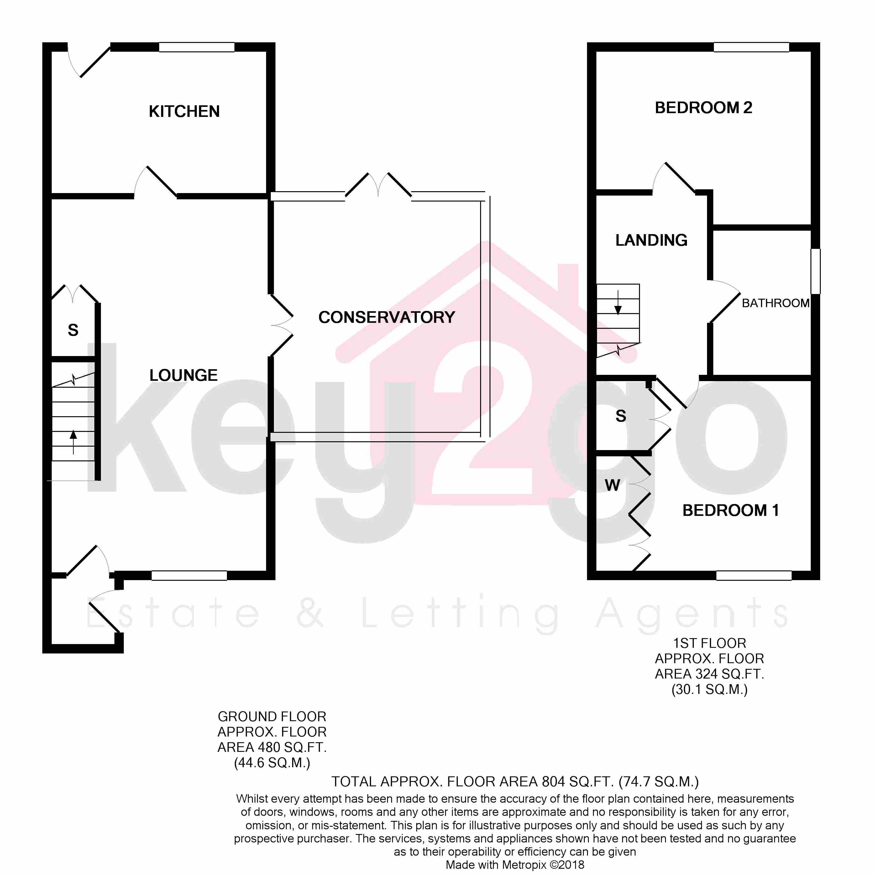 2 Bedrooms End terrace house for sale in Westland Road, Westfield, Sheffield S20