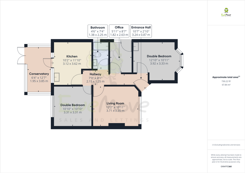 Clarence Road, Bexleyheath DA6, 2 bedroom detached bungalow for sale