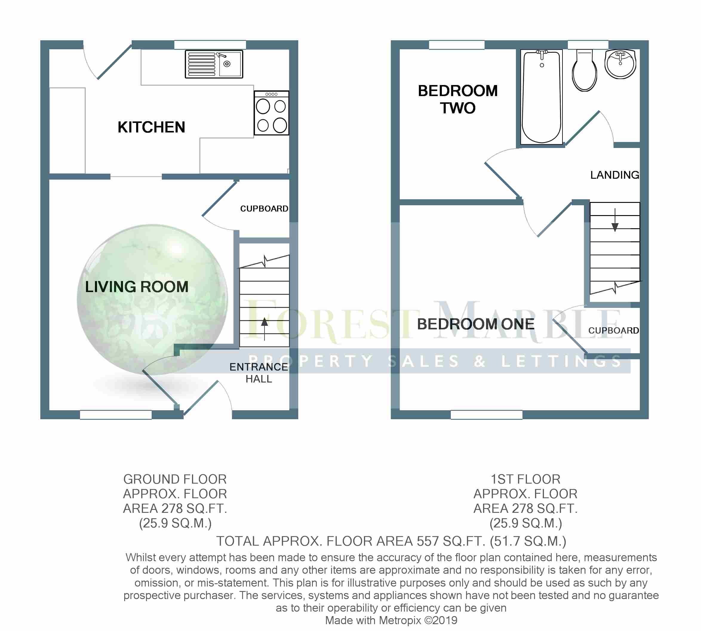 2 Bedrooms  for sale in Courts Barton, Frome BA11