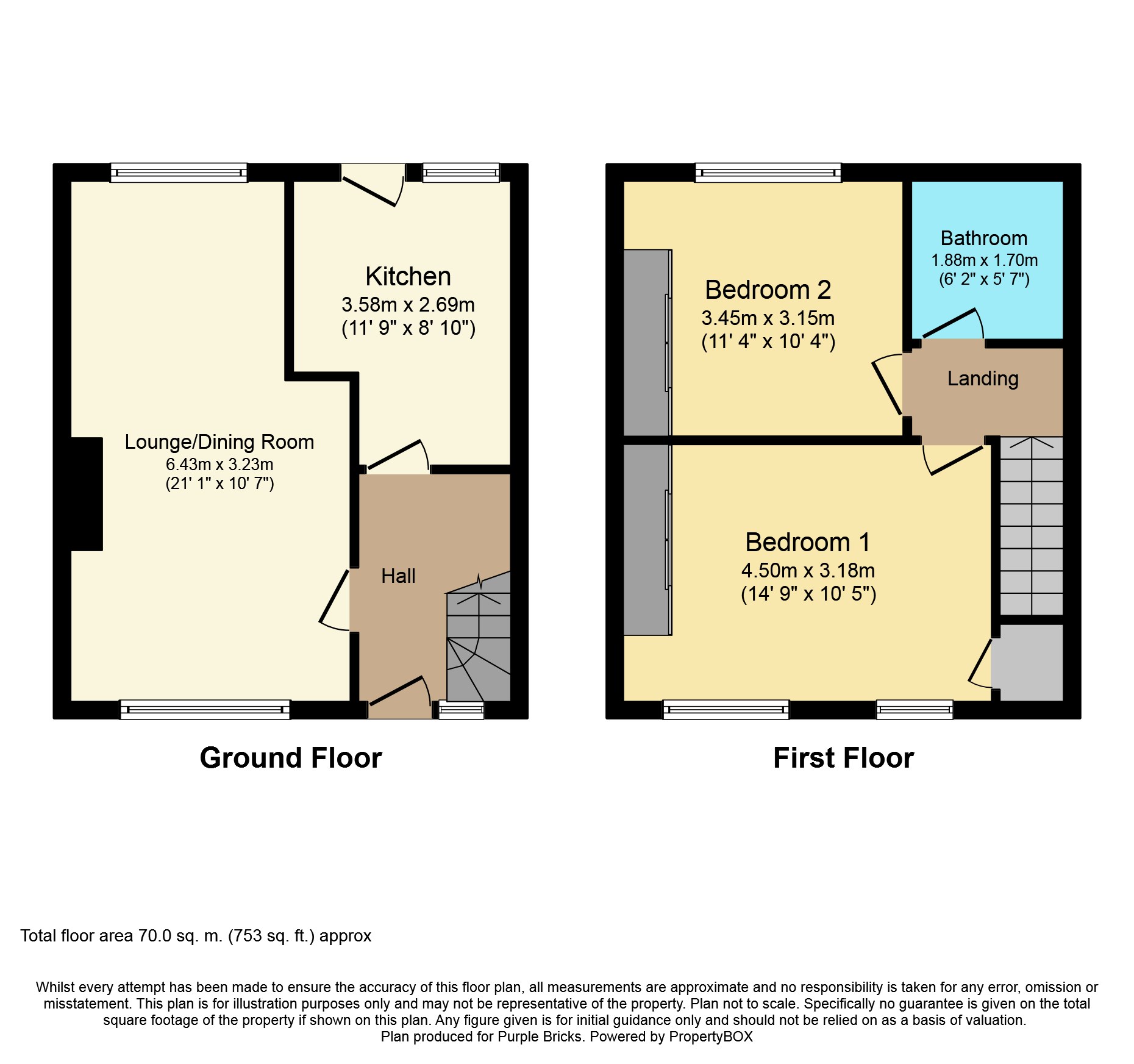 2 Bedrooms Terraced house for sale in Hazel Avenue, Johnstone PA5