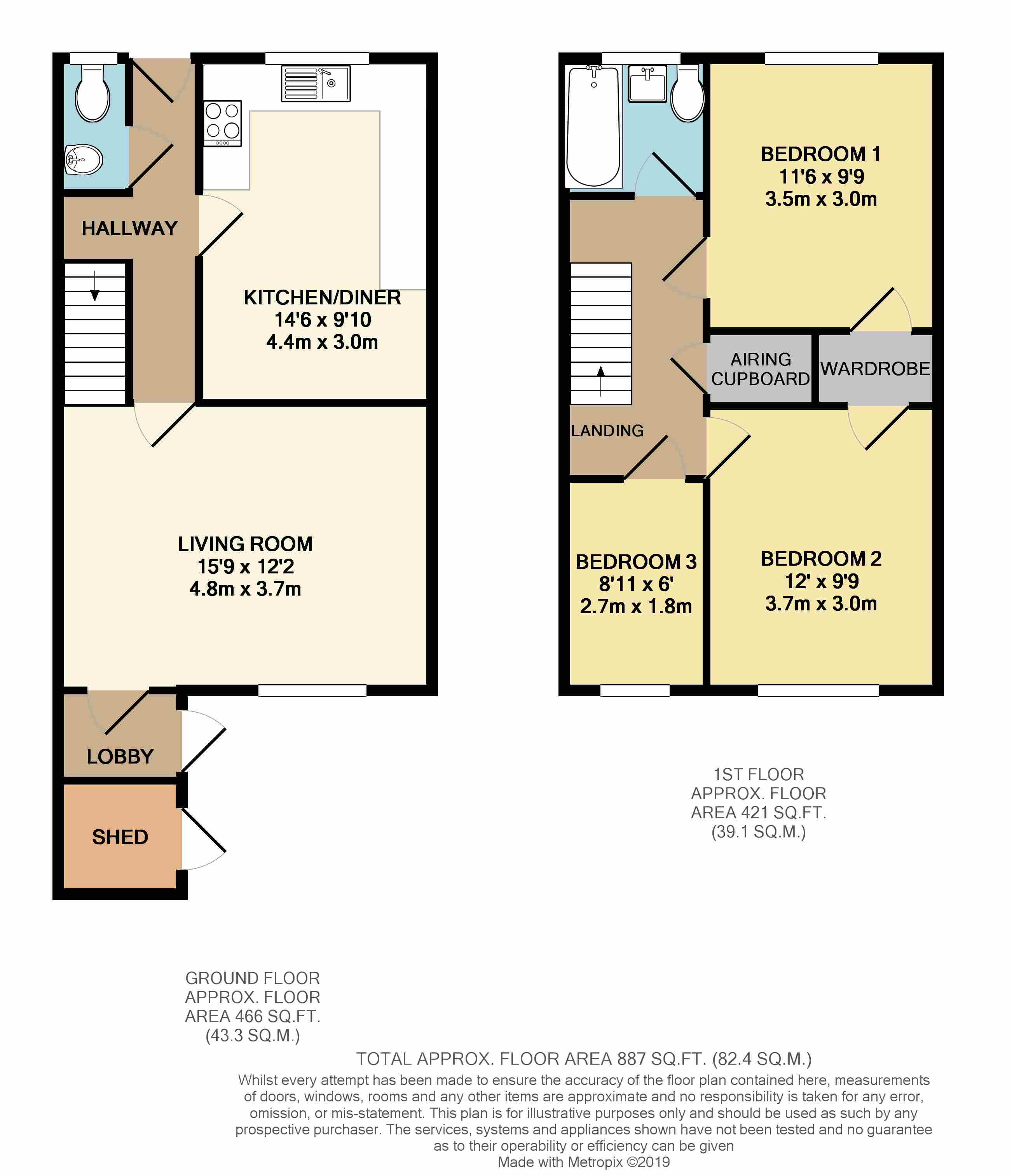 3 Bedrooms Terraced house for sale in Wensley Road, Reading RG1