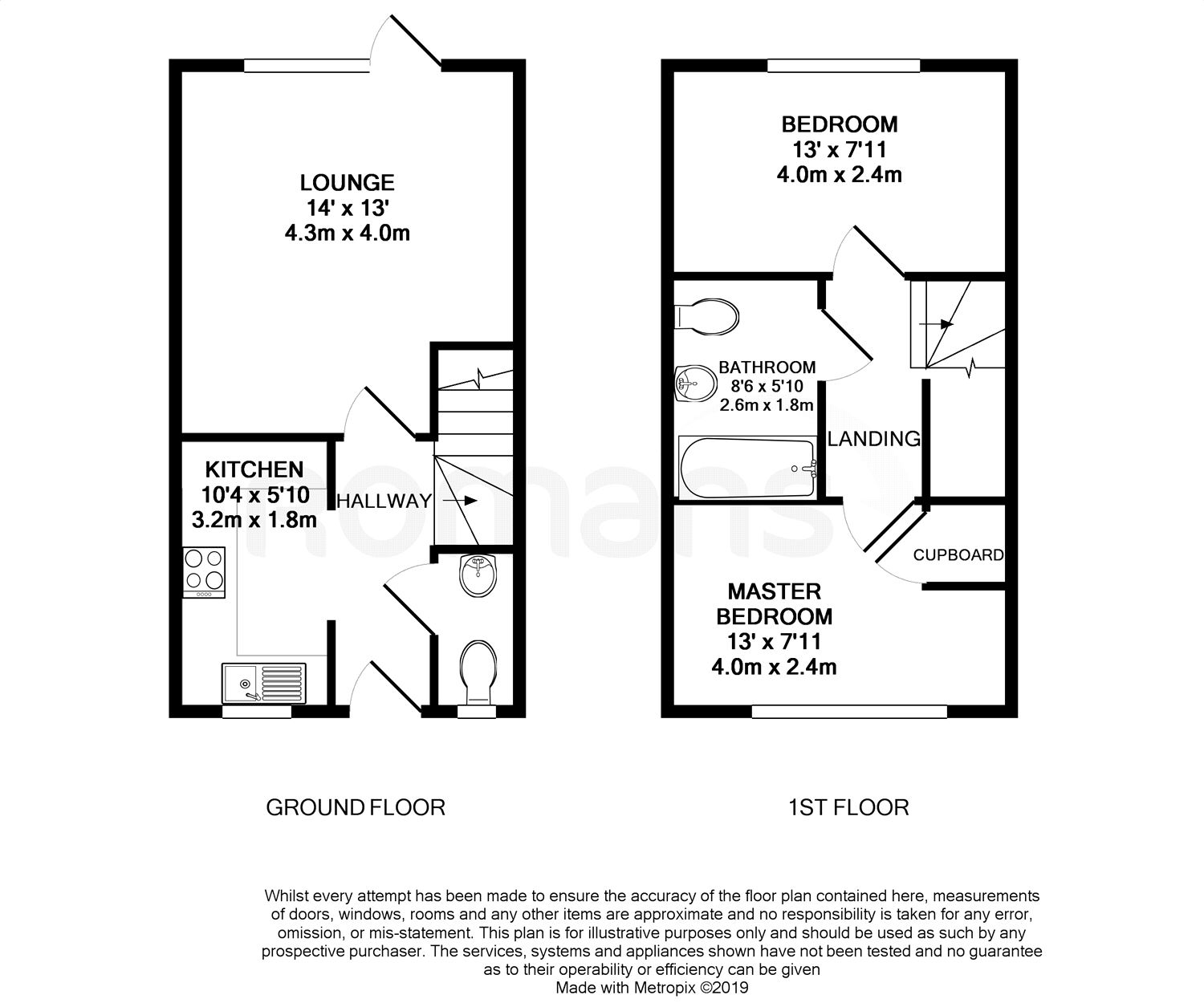 2 Bedrooms Terraced house for sale in Leven Street, Reading, Berkshire RG30