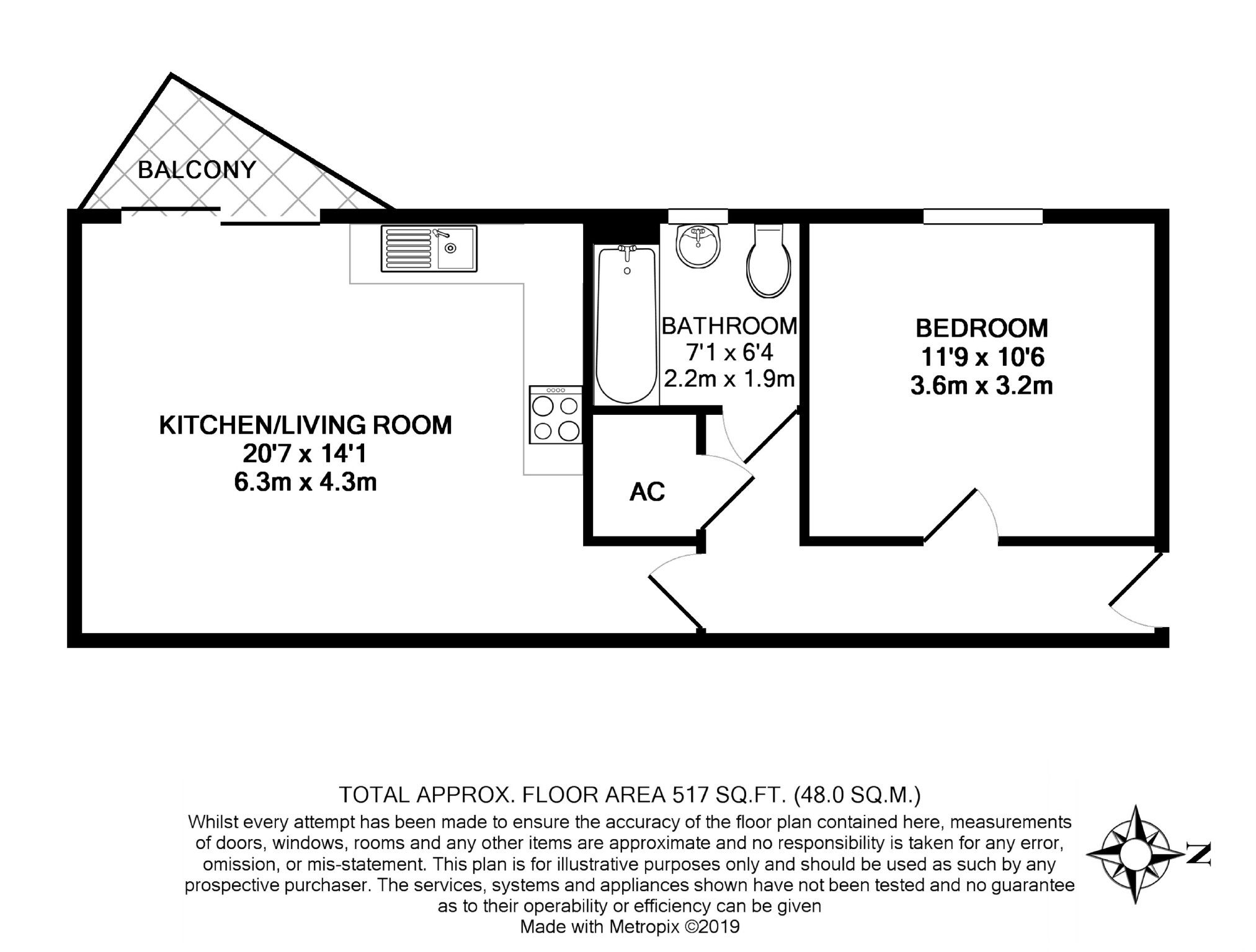 1 Bedrooms Flat for sale in Apt 9 Fulmar House, Edmund Court, Highfields S2