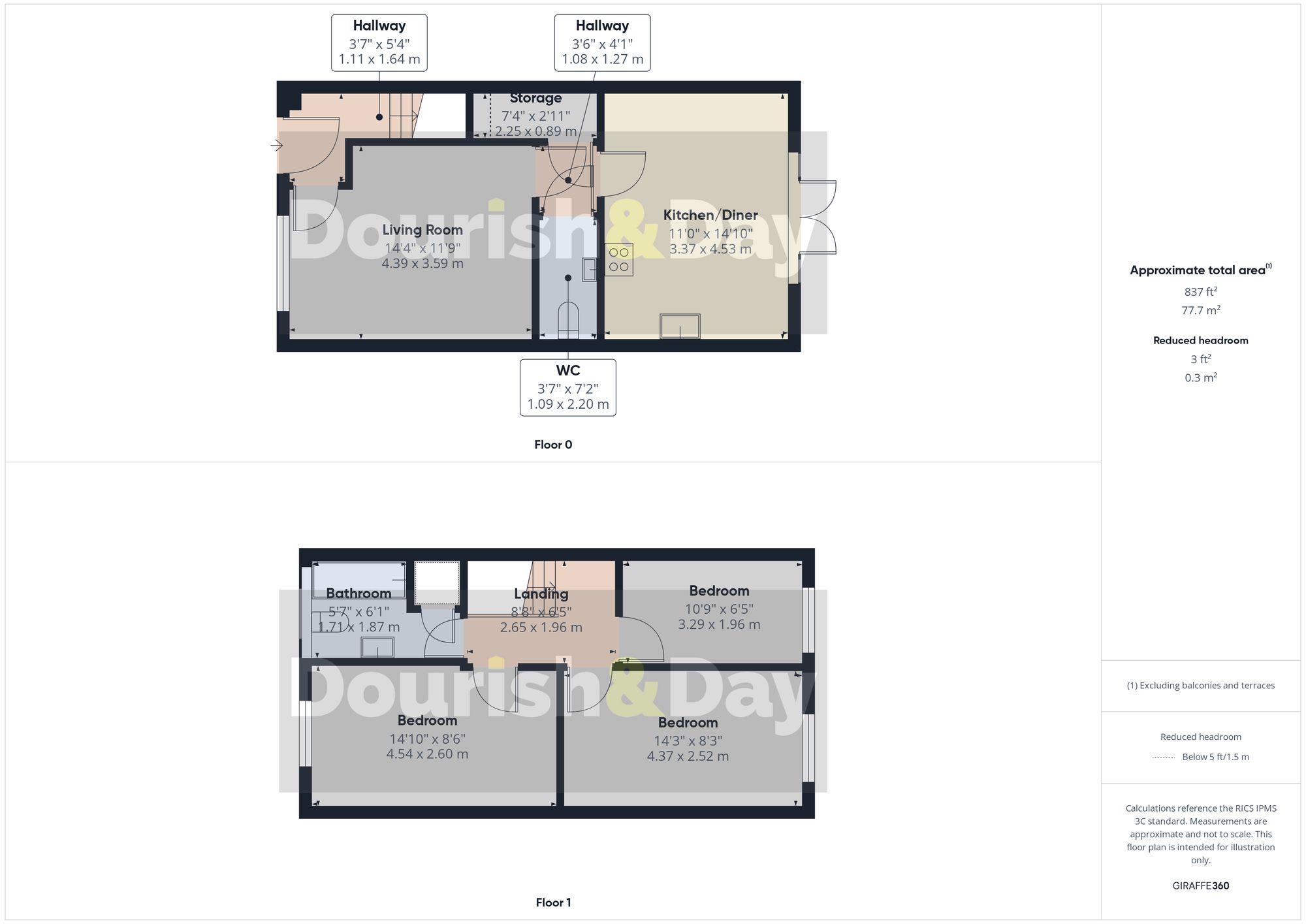 41 Devereux Gardens, Stafford floorplan