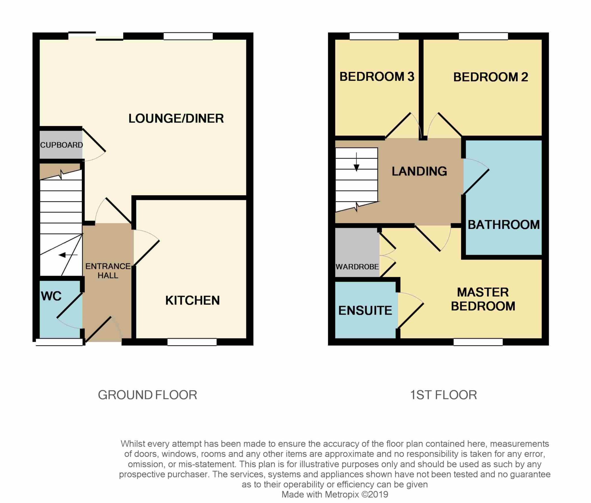 3 Bedrooms Semi-detached house for sale in Forthill Place, Shenley Church End, Milton Keynes MK5