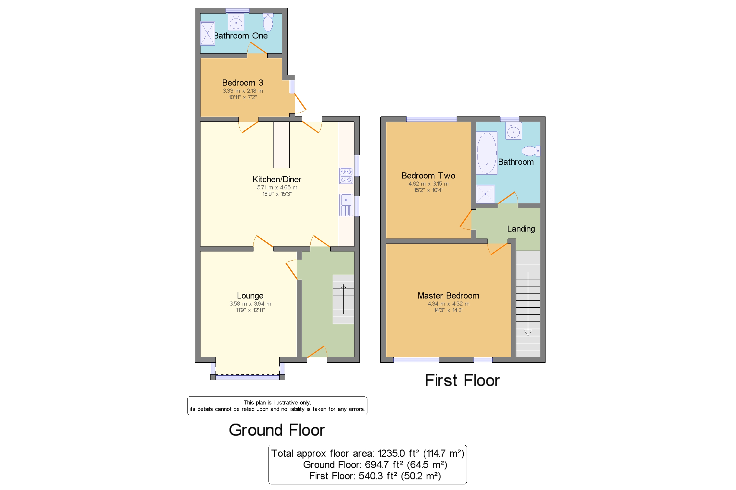 Free property report 58 Cleveleys Avenue, Thornton Cleveleys, FY5 2BB