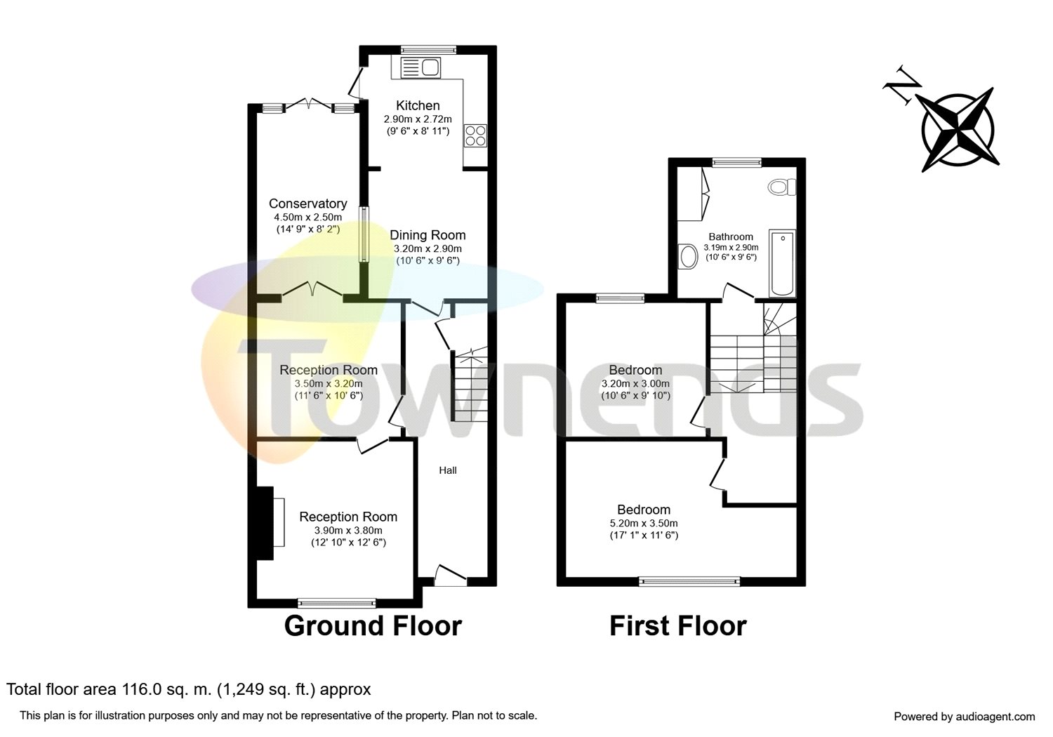 2 Bedrooms Terraced house for sale in Wandle Road, Croydon CR0