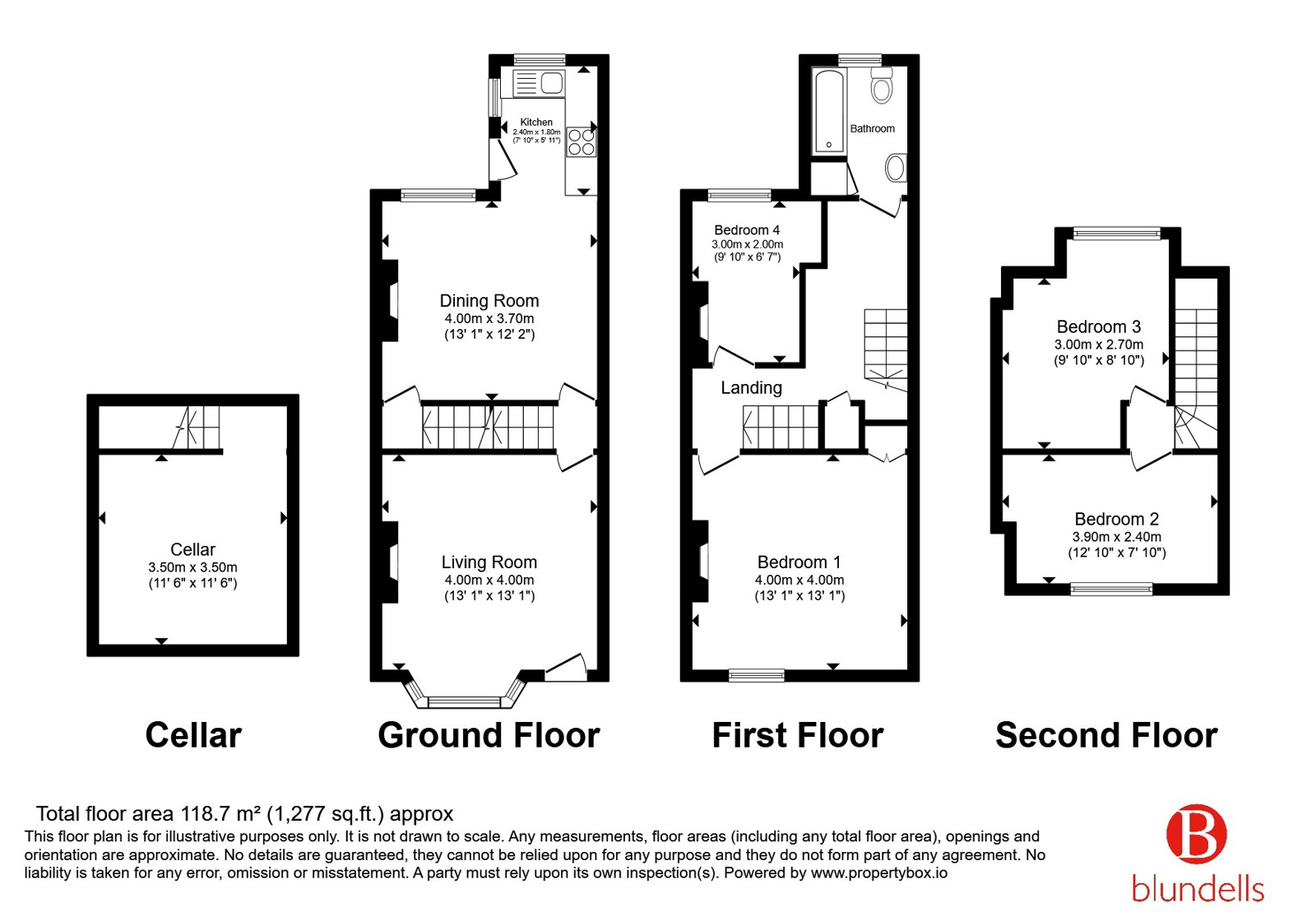 32, Fir Street, South Yorkshire floorplan