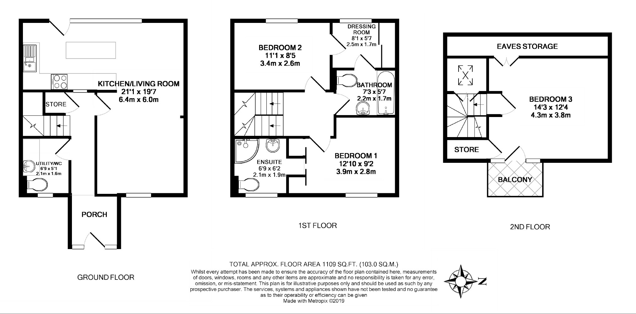 3 Bedrooms Town house for sale in 6, Taptonville Head, Taptonville S10