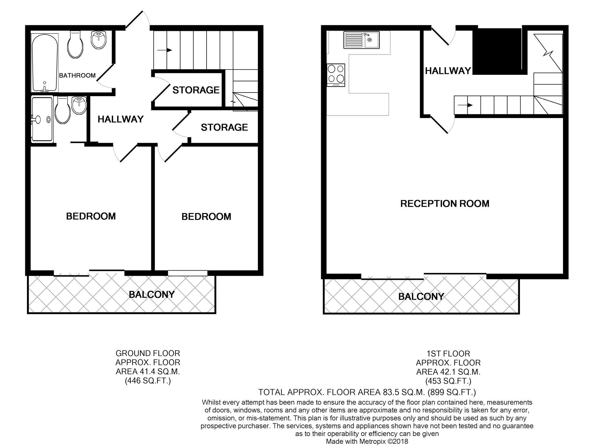 2 Bedrooms Flat to rent in 2 Kelham Island, Sheffield S3