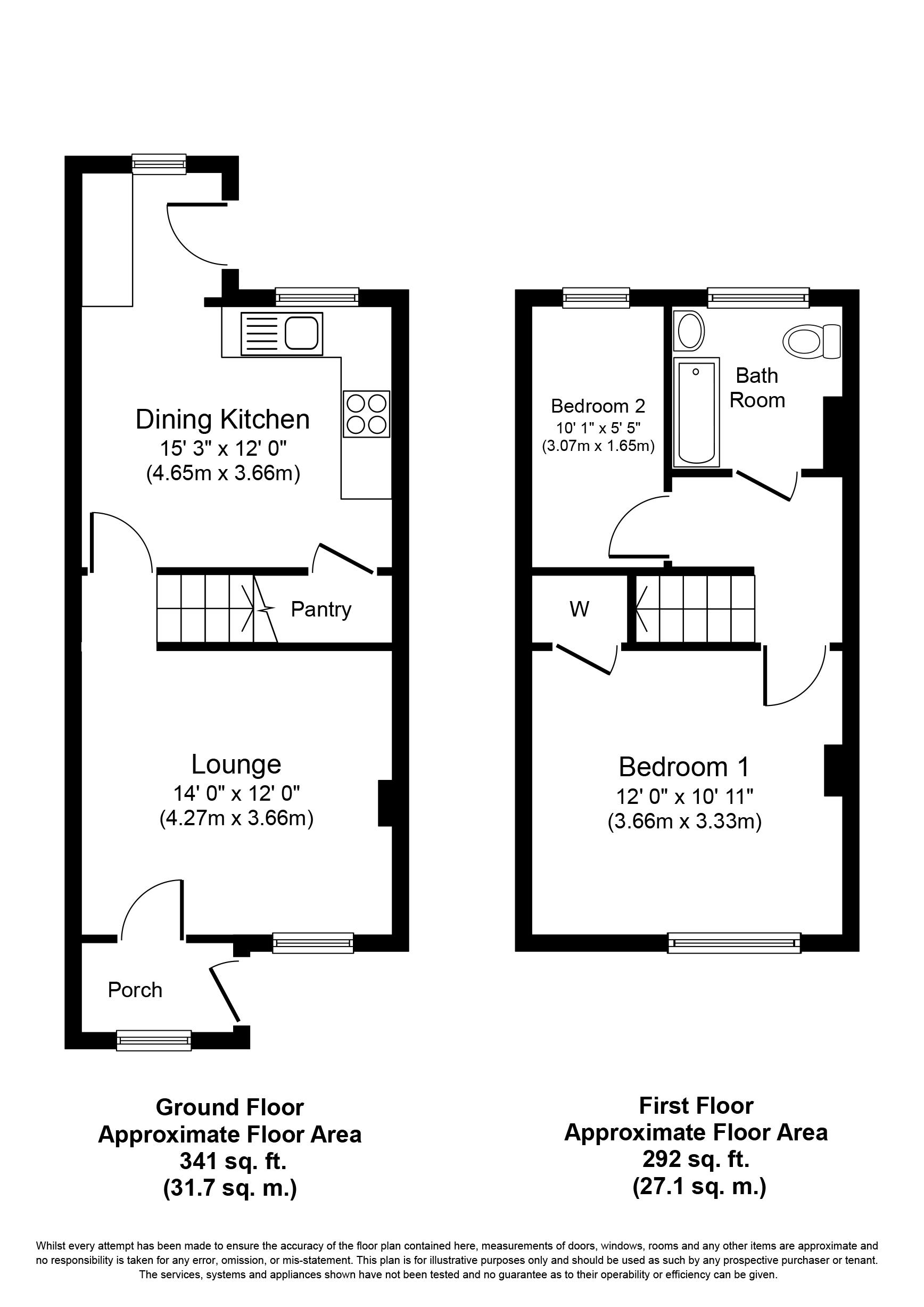 2 Bedrooms Terraced house for sale in Smithy Lane, Wilnecote, Tamworth B77