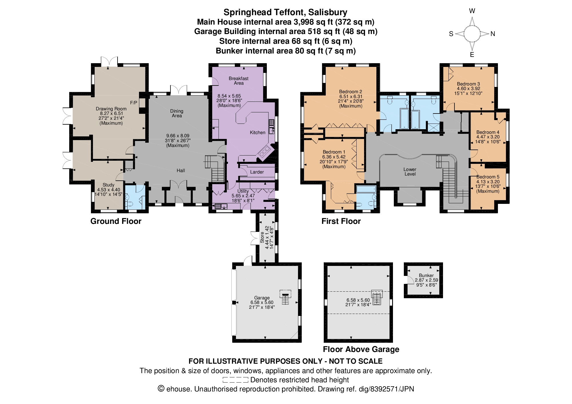 5 bed detached house for sale in Teffont, Salisbury SP3 Zoopla