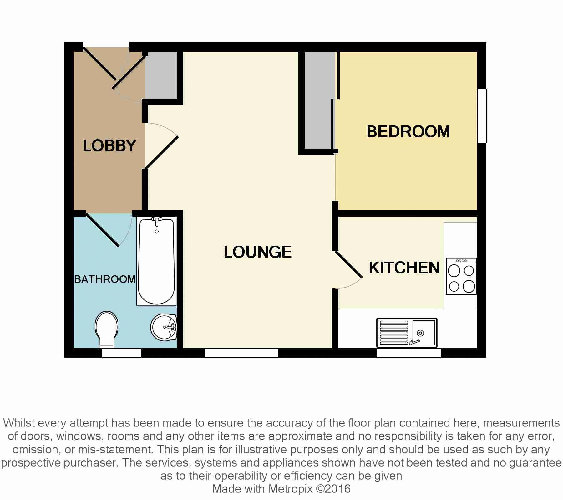 0 Bedrooms Studio to rent in Danbury Crescent, South Ockendon RM15