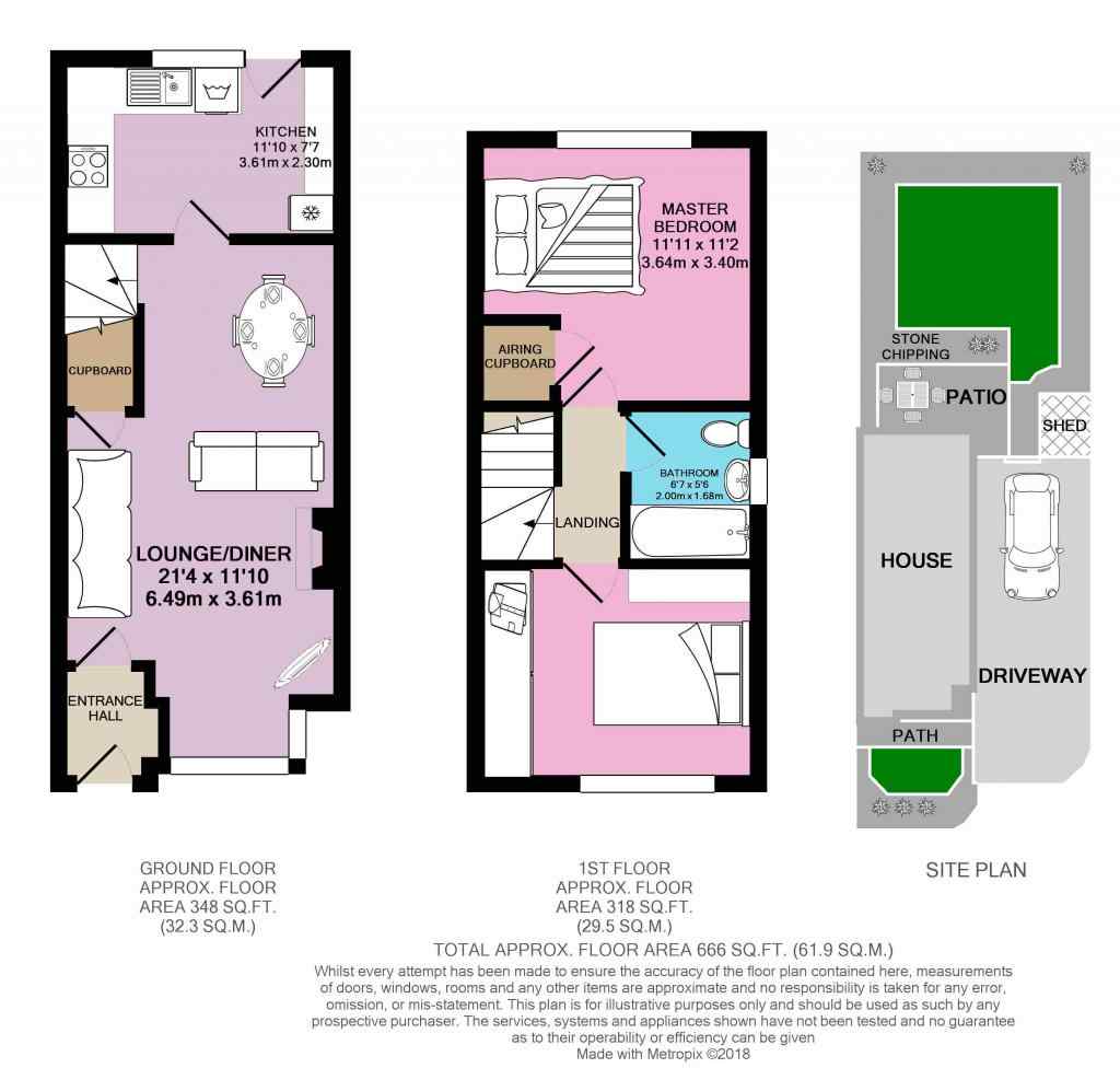 2 Bedrooms End terrace house for sale in Elderberry Drive, Hull HU4