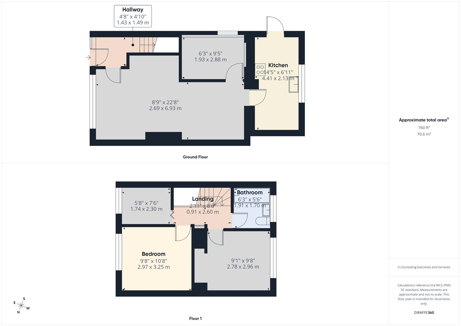 1, Mill Close, Middlesex floorplan