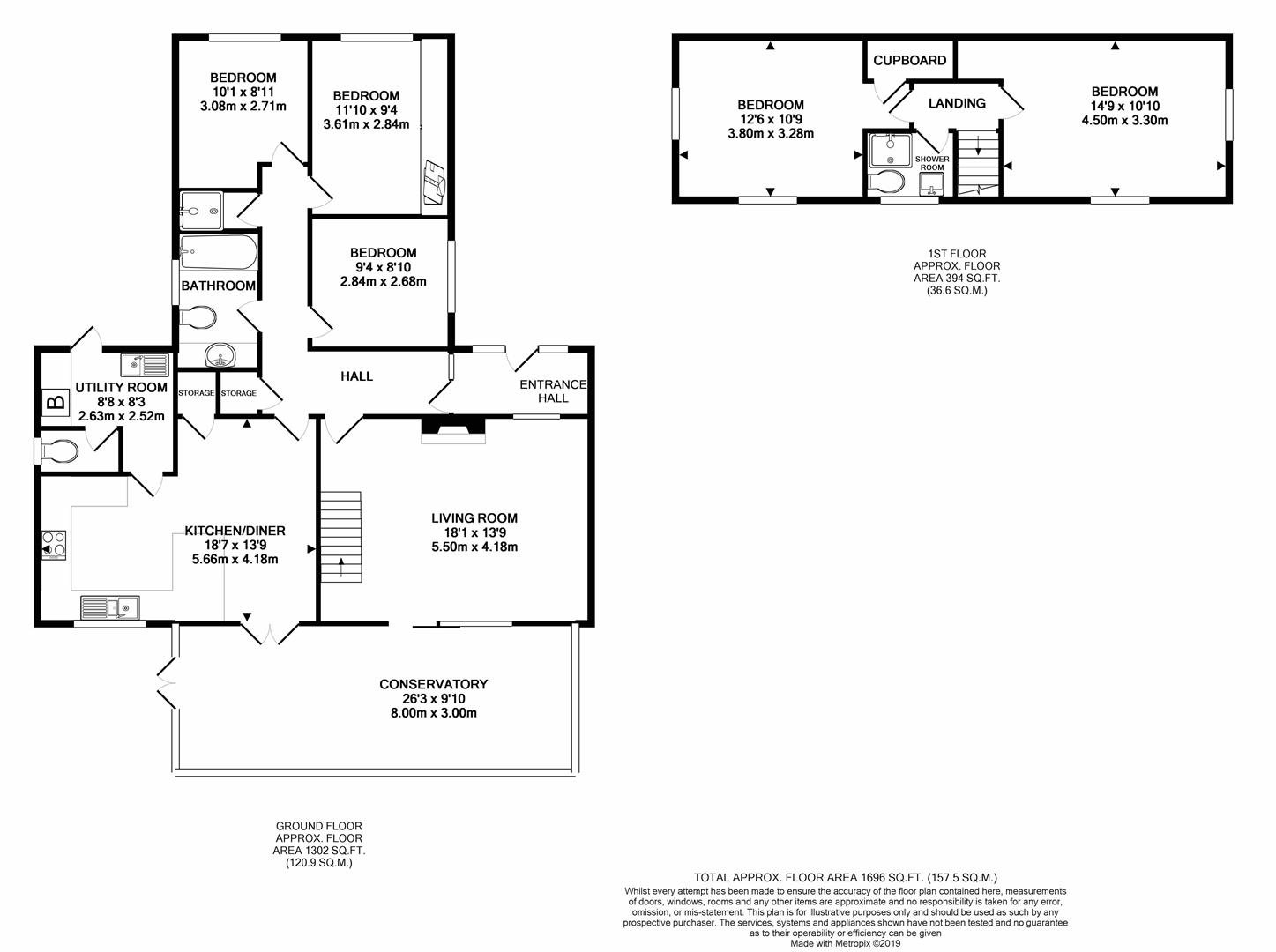 5 Bedrooms Detached bungalow for sale in Loads Road, Holymoorside, Chesterfield S42